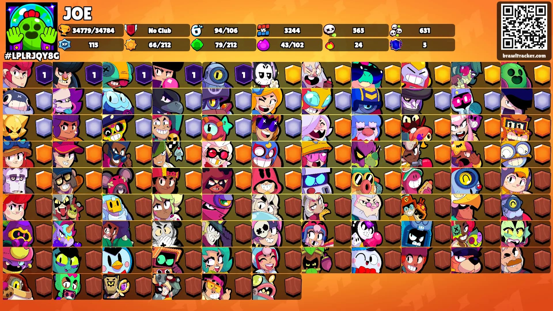 JOE's Ranks