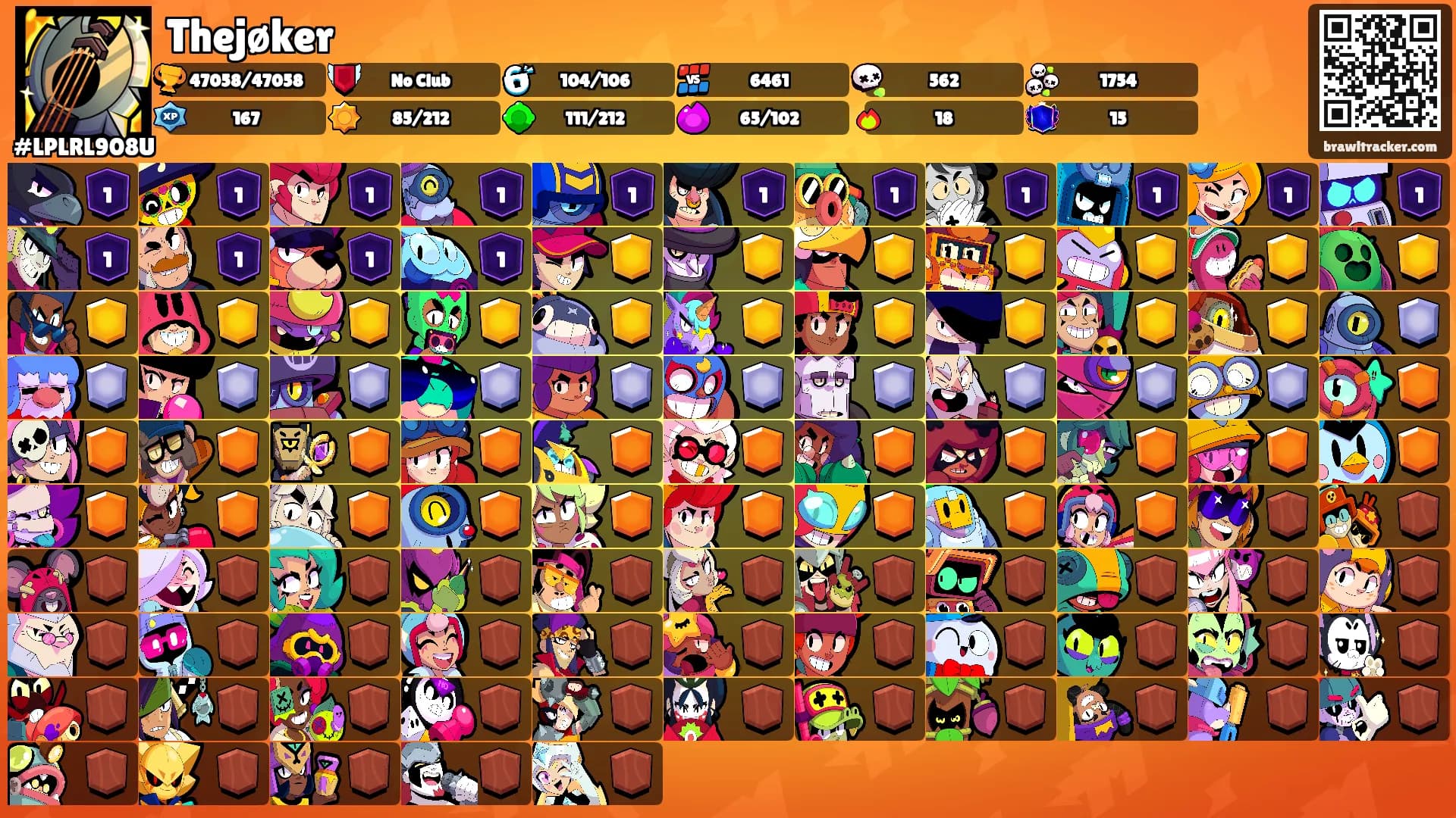 Thejøker's Ranks