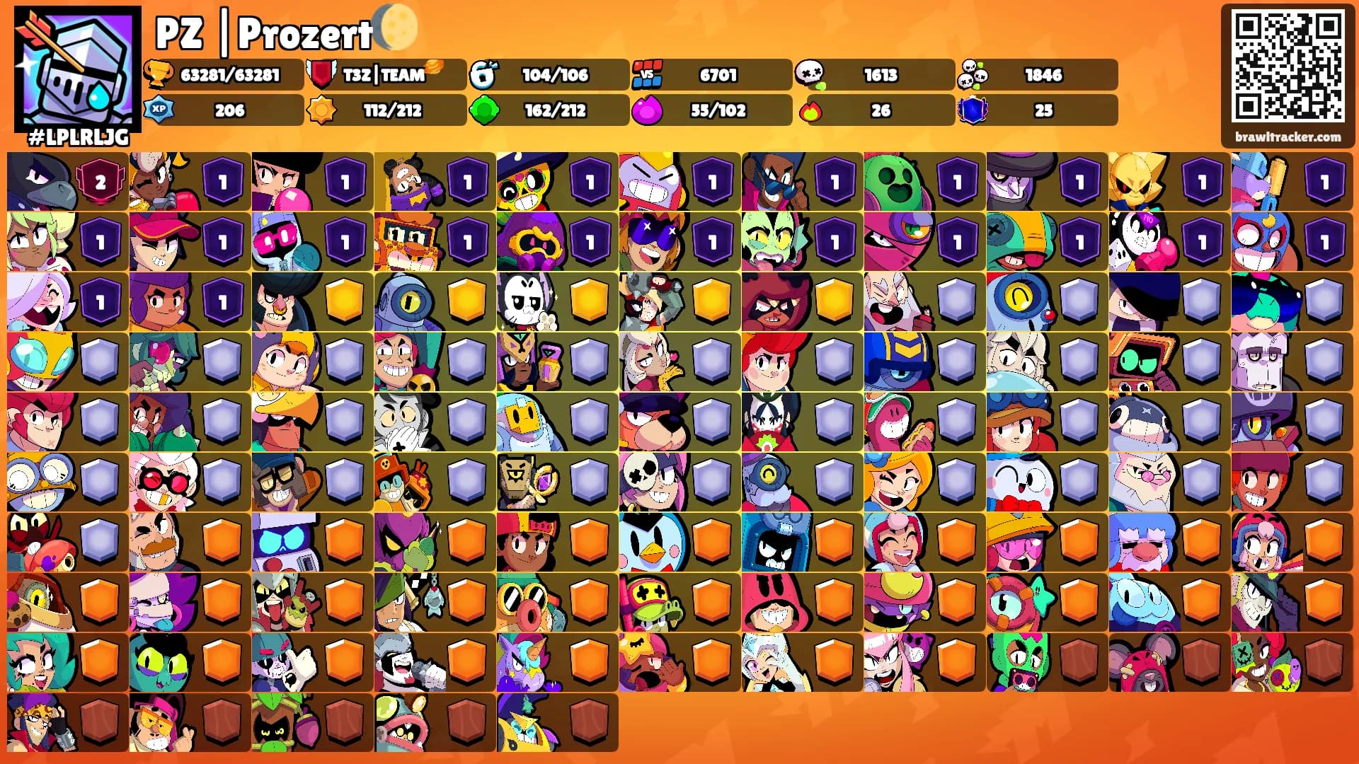 PZ |Prozert🌔's Ranks