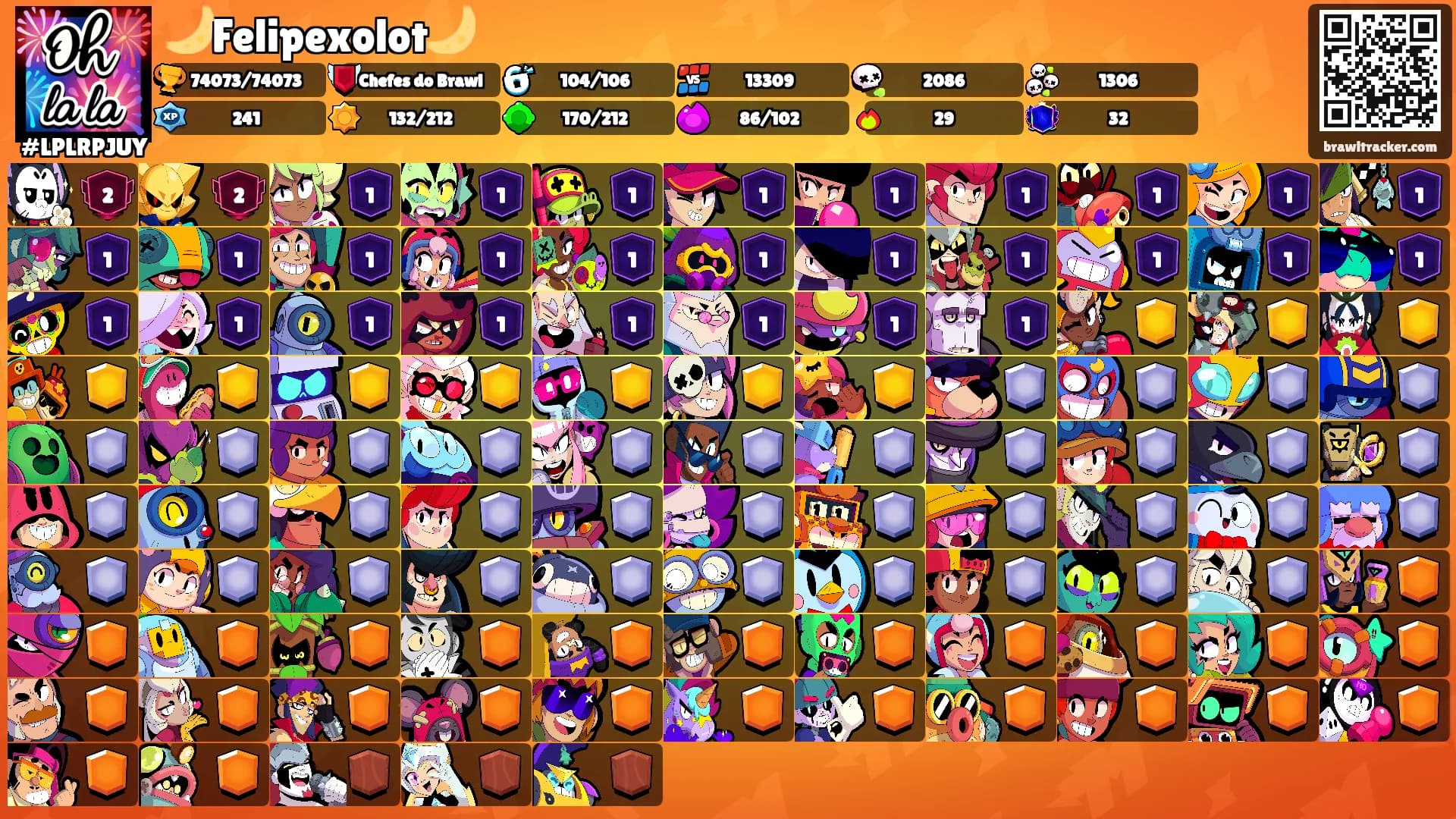 🌙Felipexolot🌙's Ranks