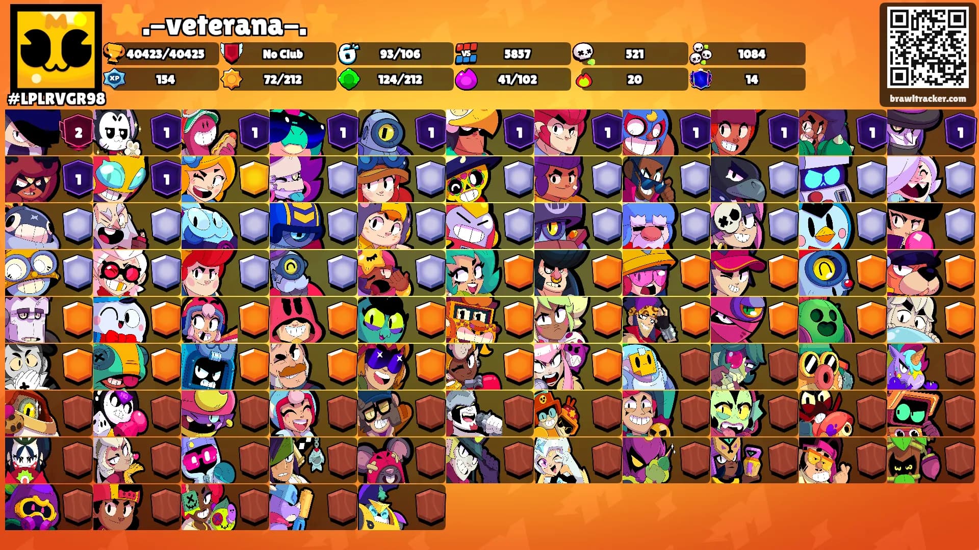 ⭐.-veterana-.⭐'s Ranks