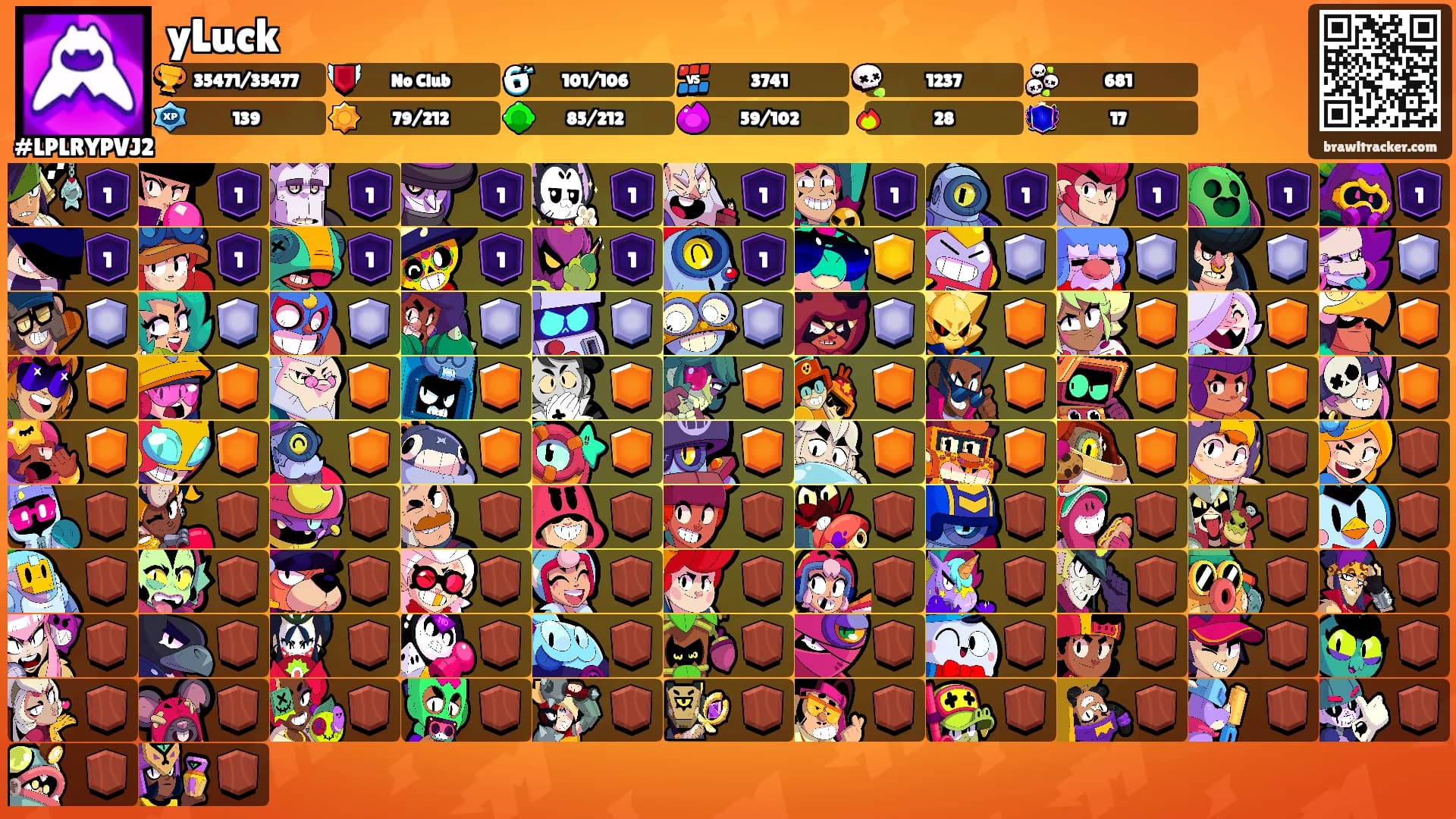 yLuck's Ranks