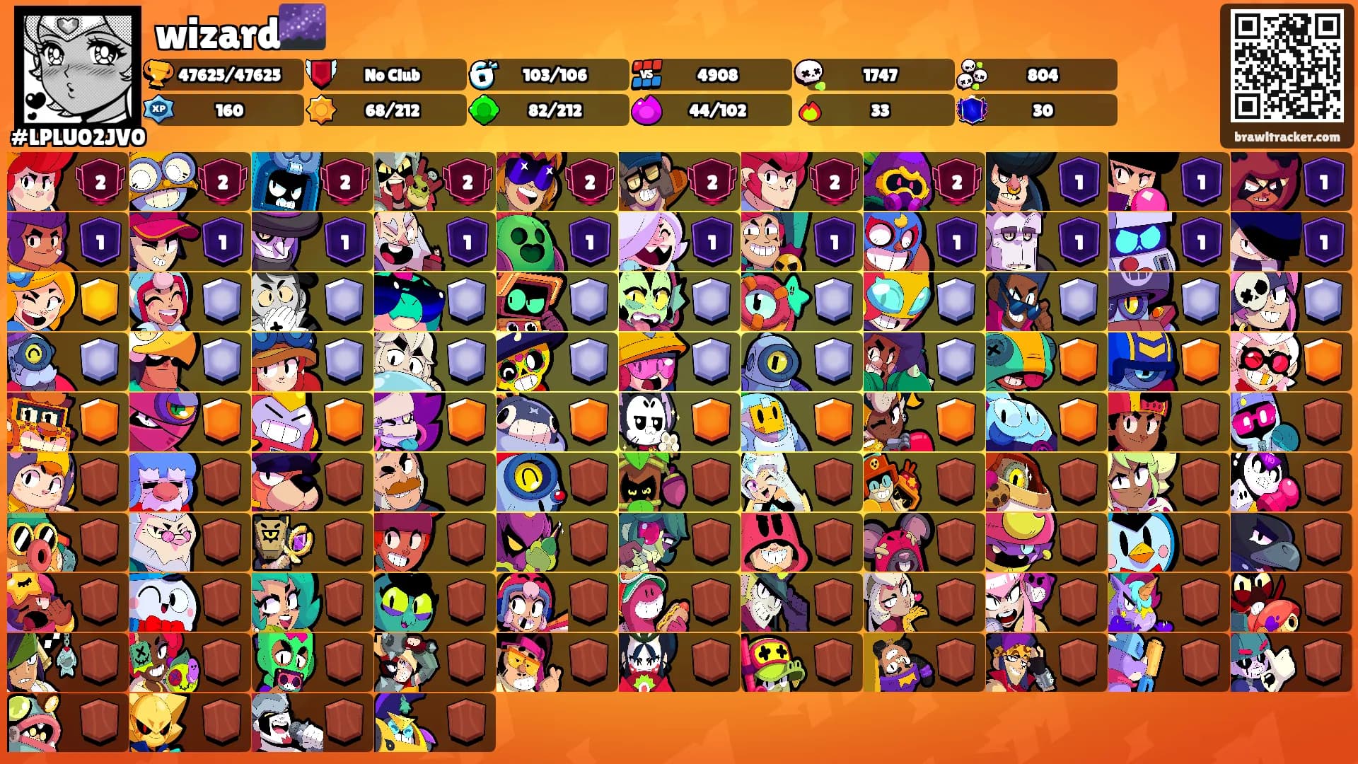 wizard🌌's Ranks