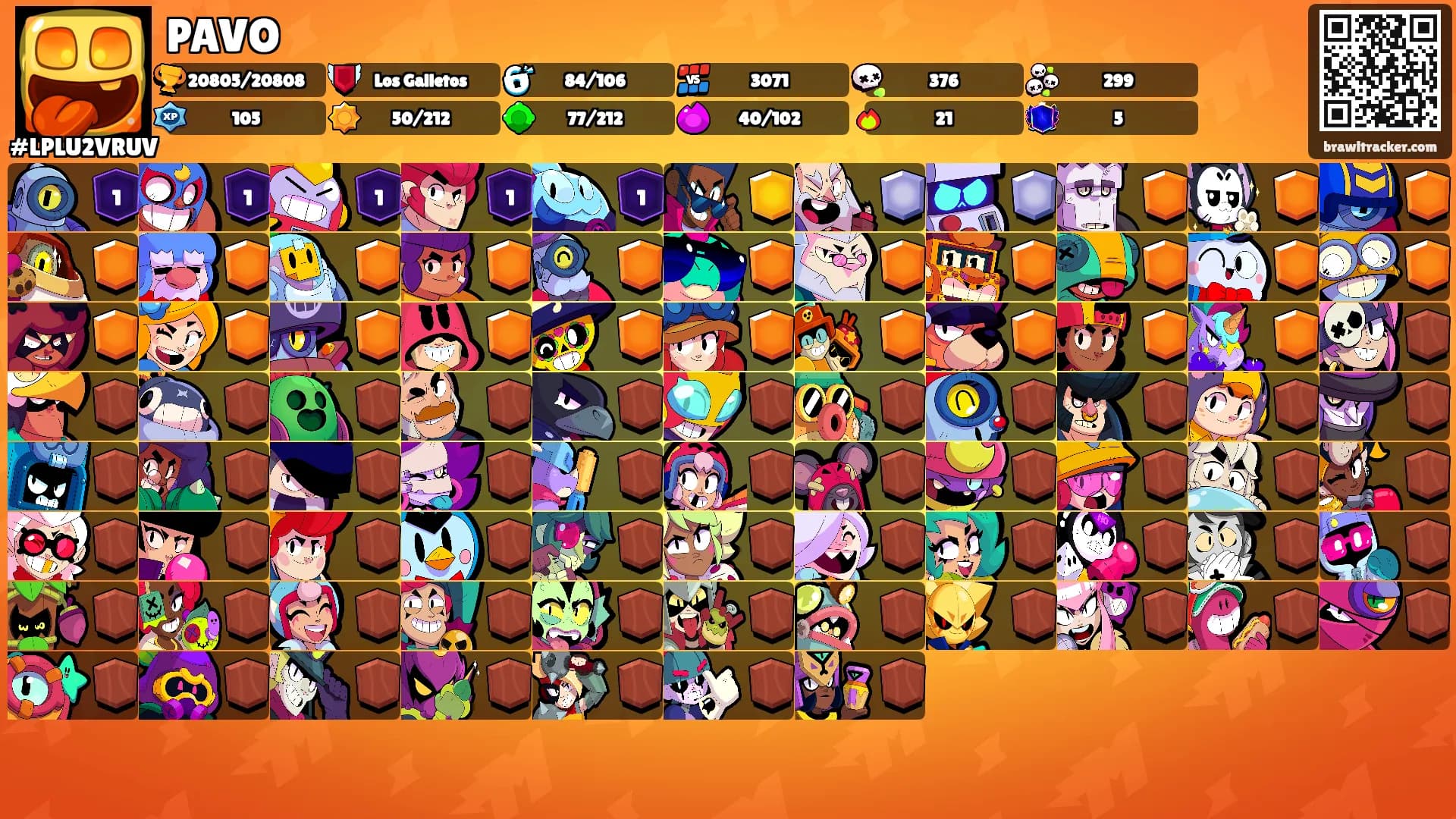PAVO's Ranks