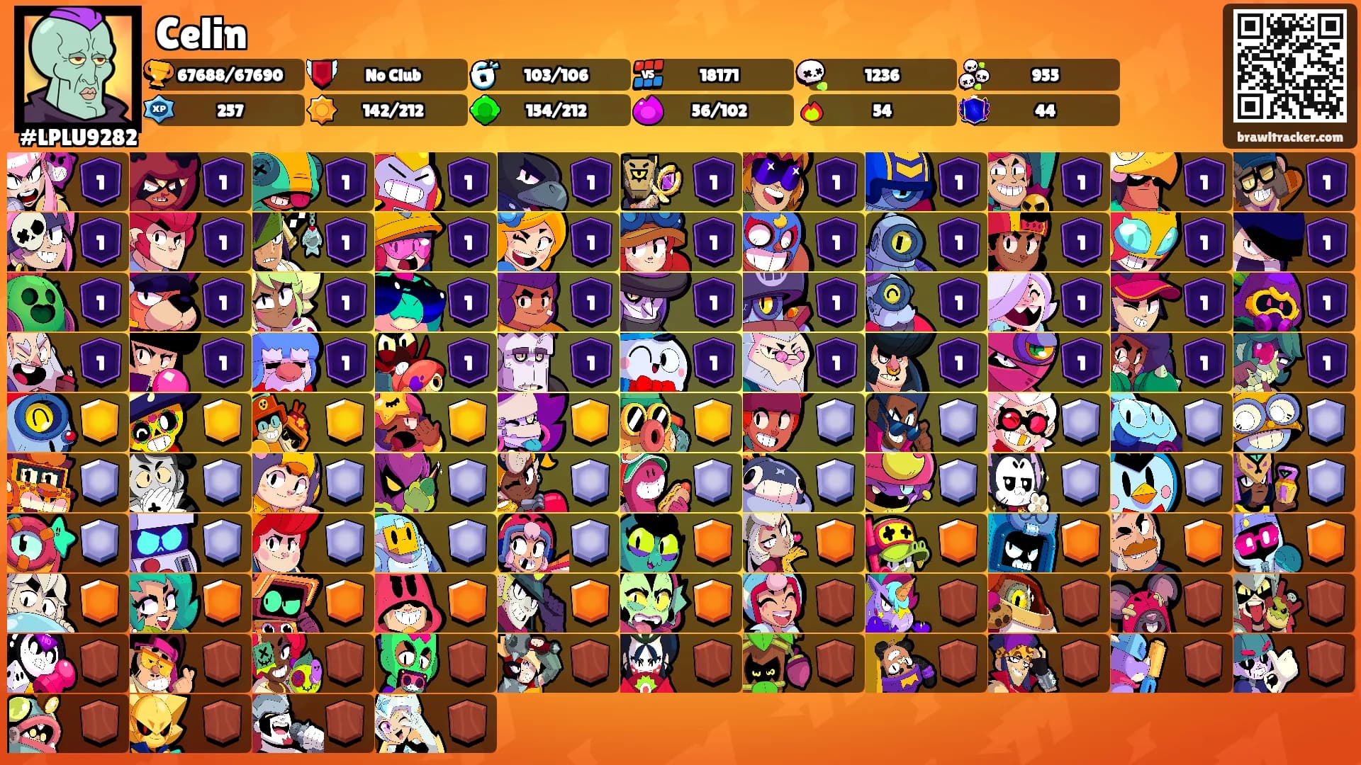 Celin's Ranks