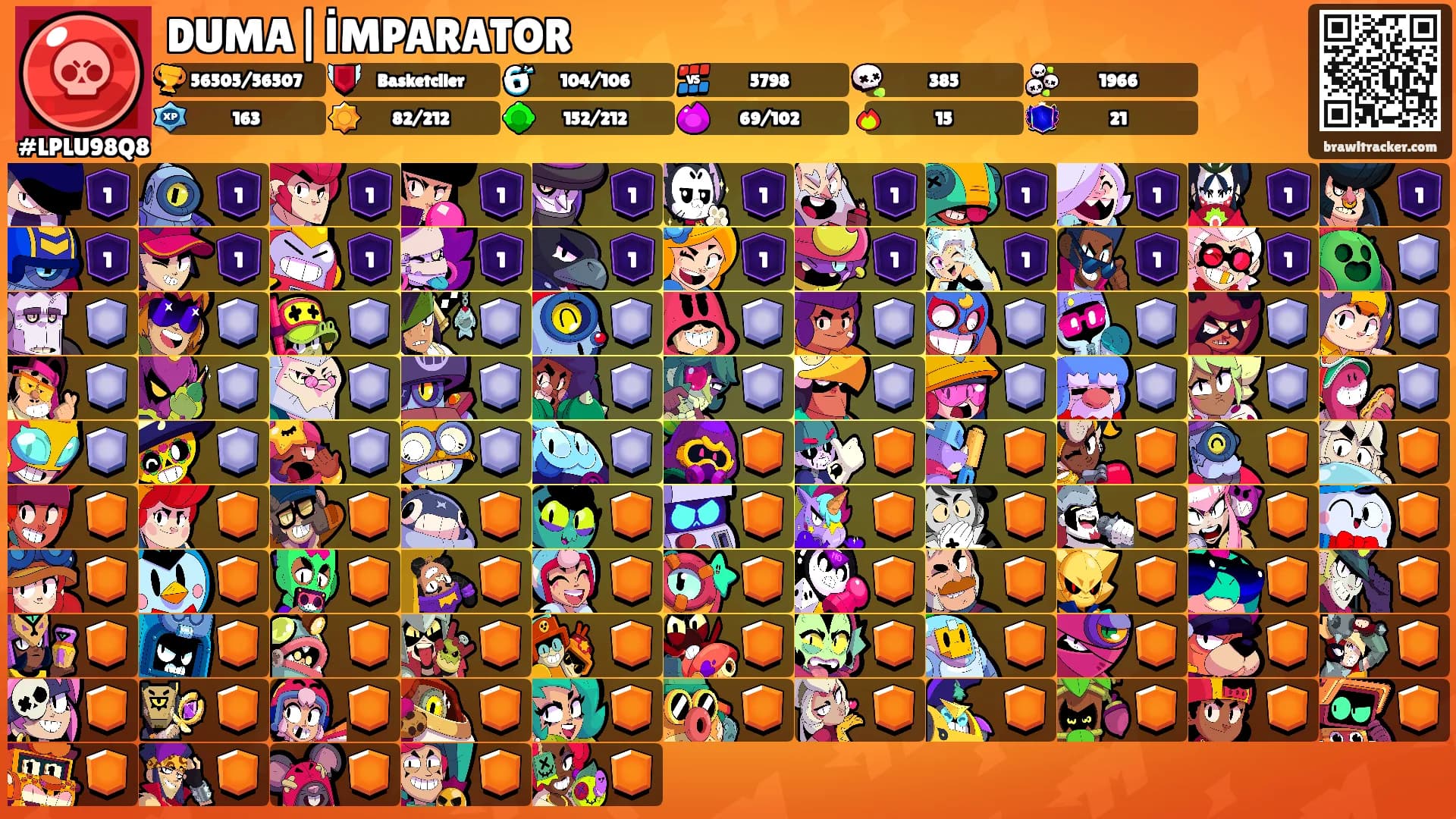 DUMA|İMPARATOR's Ranks