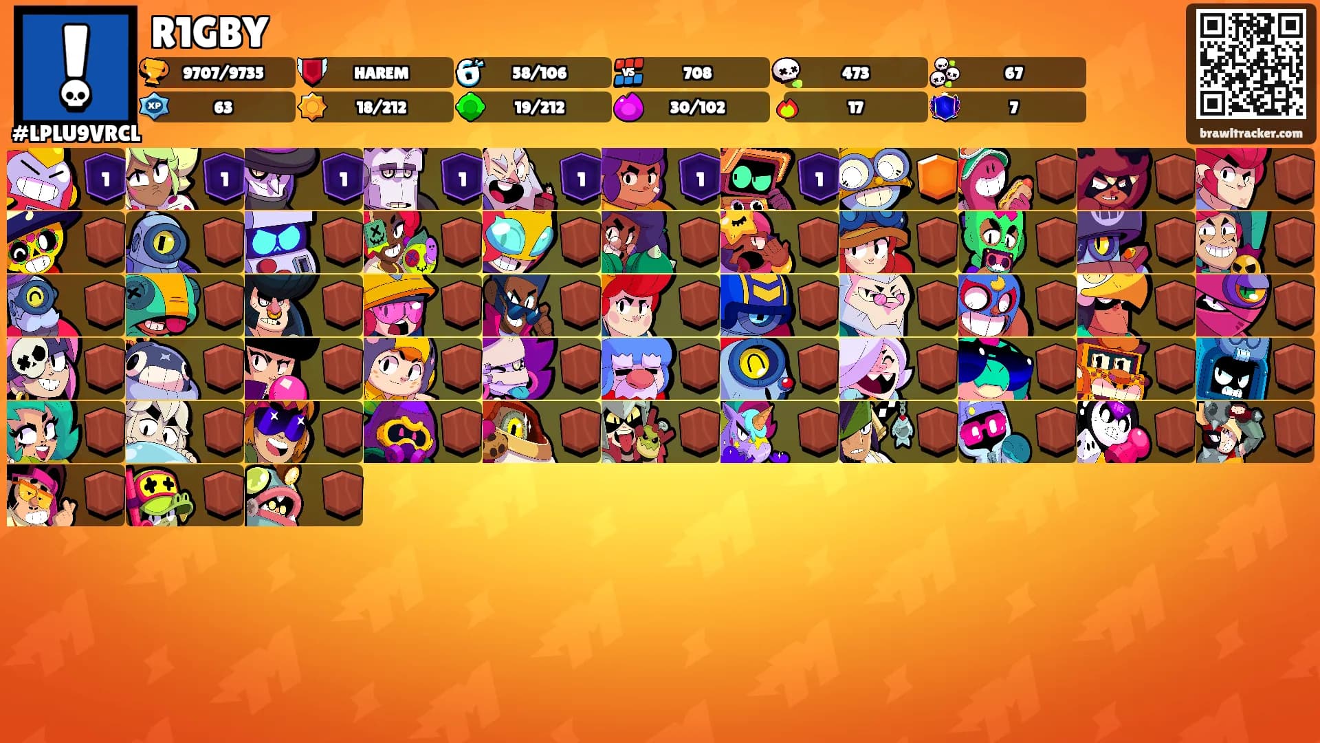 R1GBY's Ranks