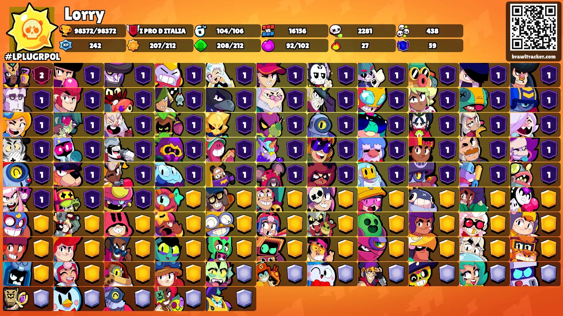 Lorry's Ranks