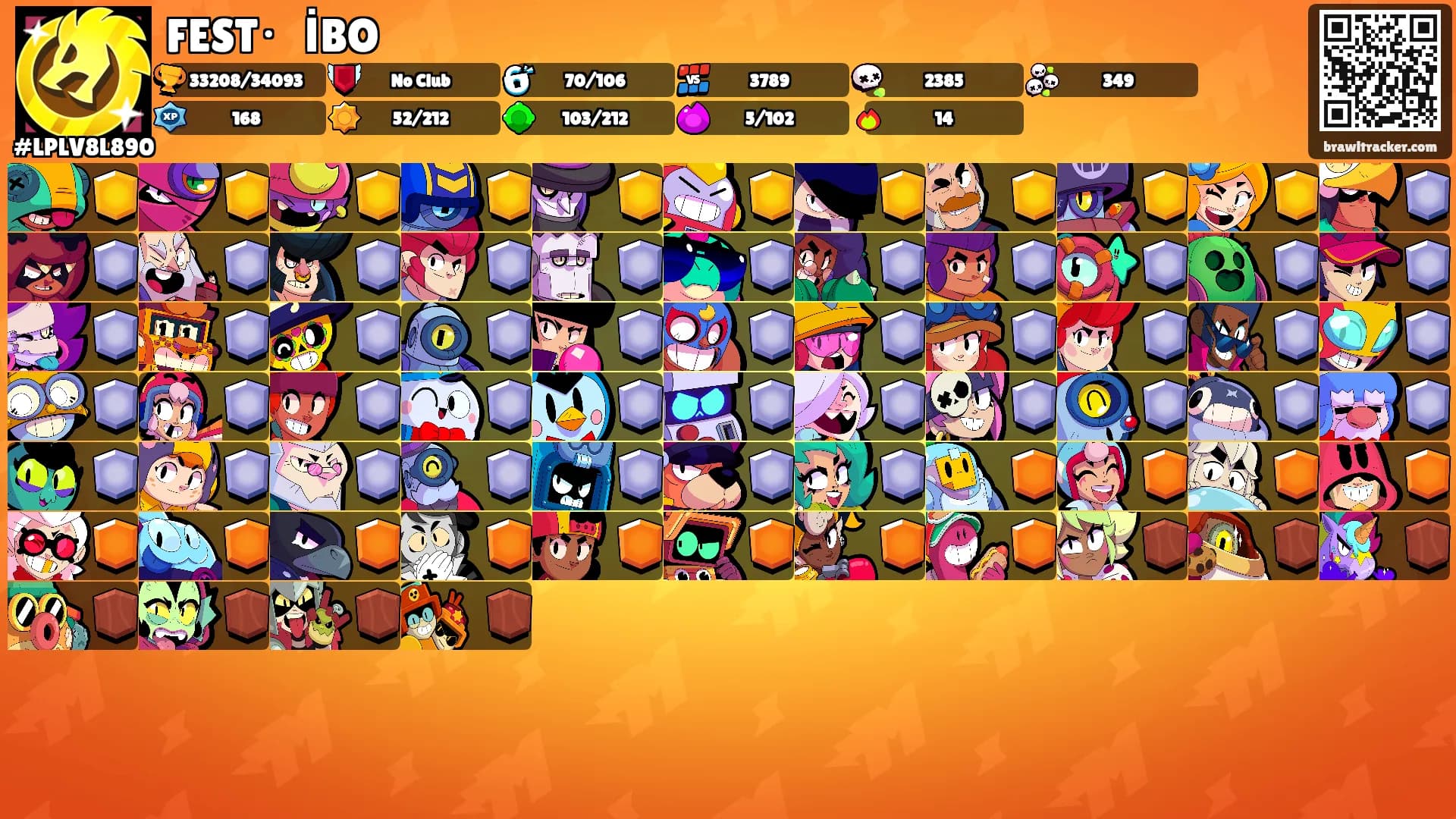 FEST・İBO's Ranks
