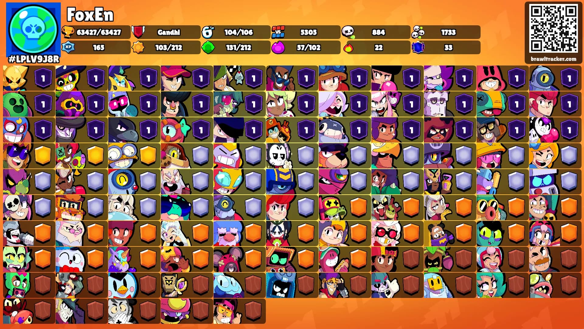 FoxEn's Ranks