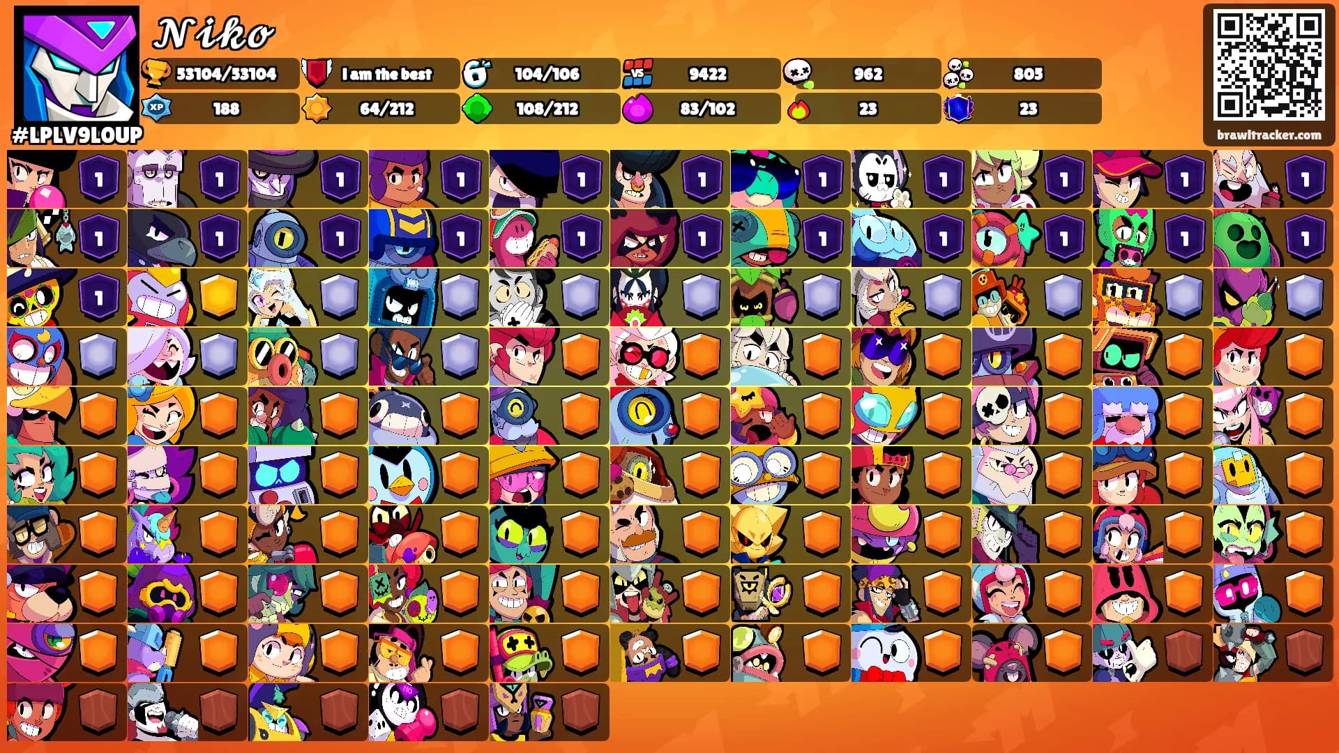 𝓝𝓲𝓴𝓸's Ranks