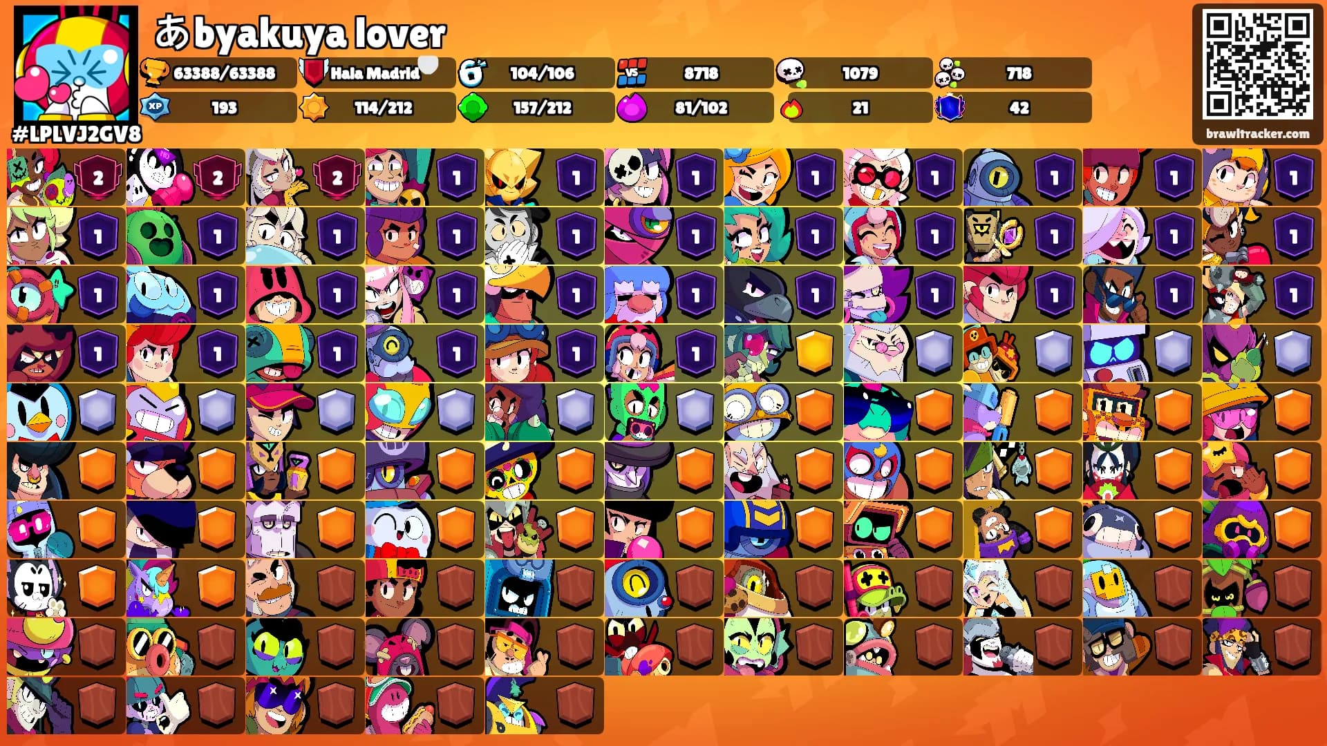 あbyakuya lover's Ranks