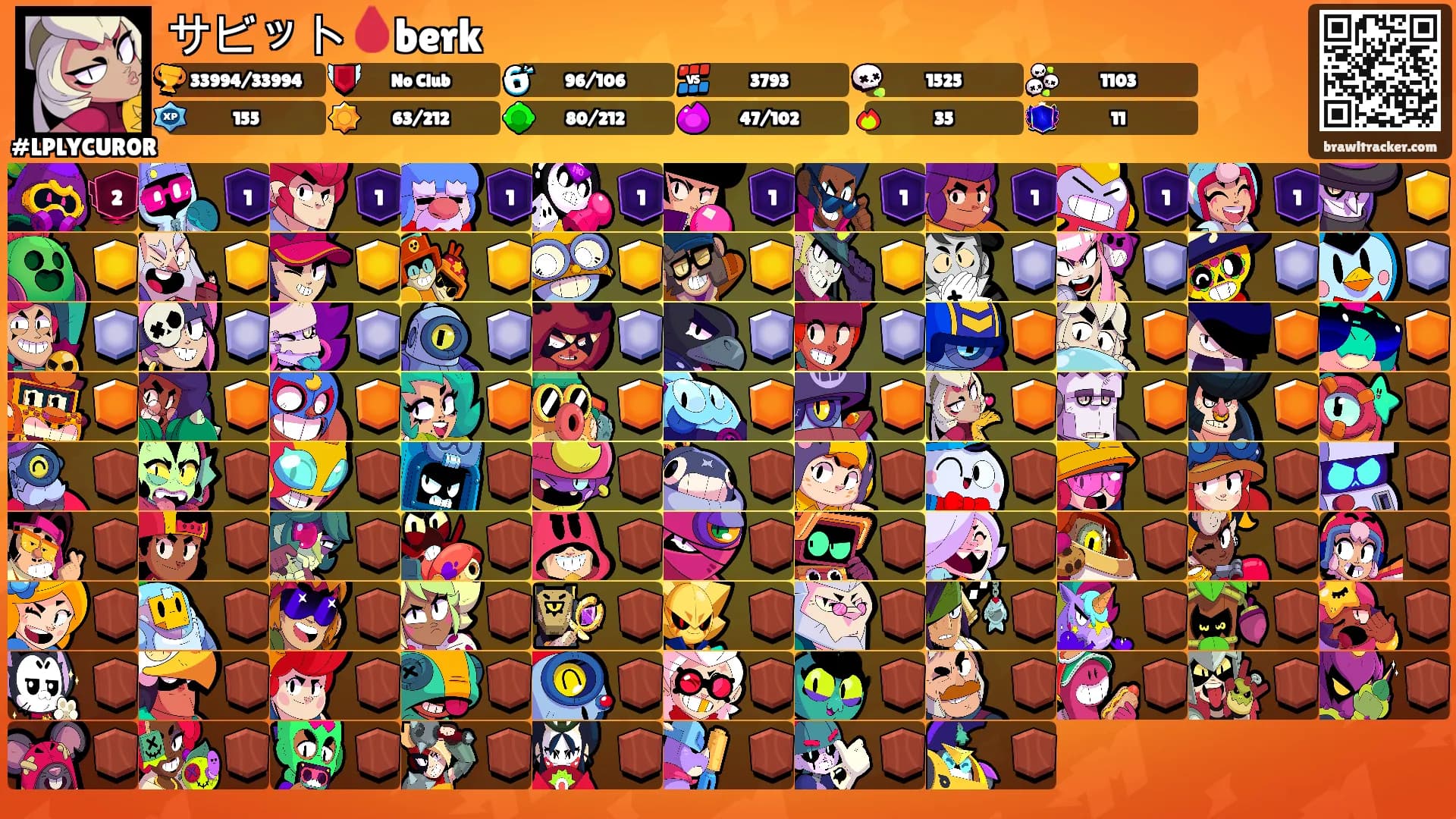サビット🩸berk's Ranks