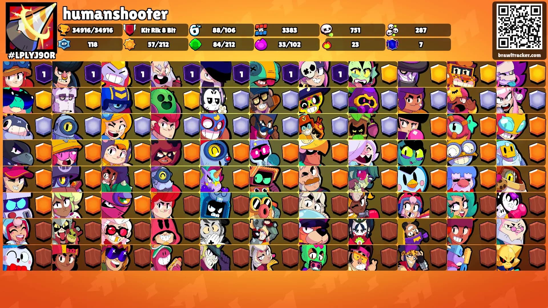 humanshooter's Ranks
