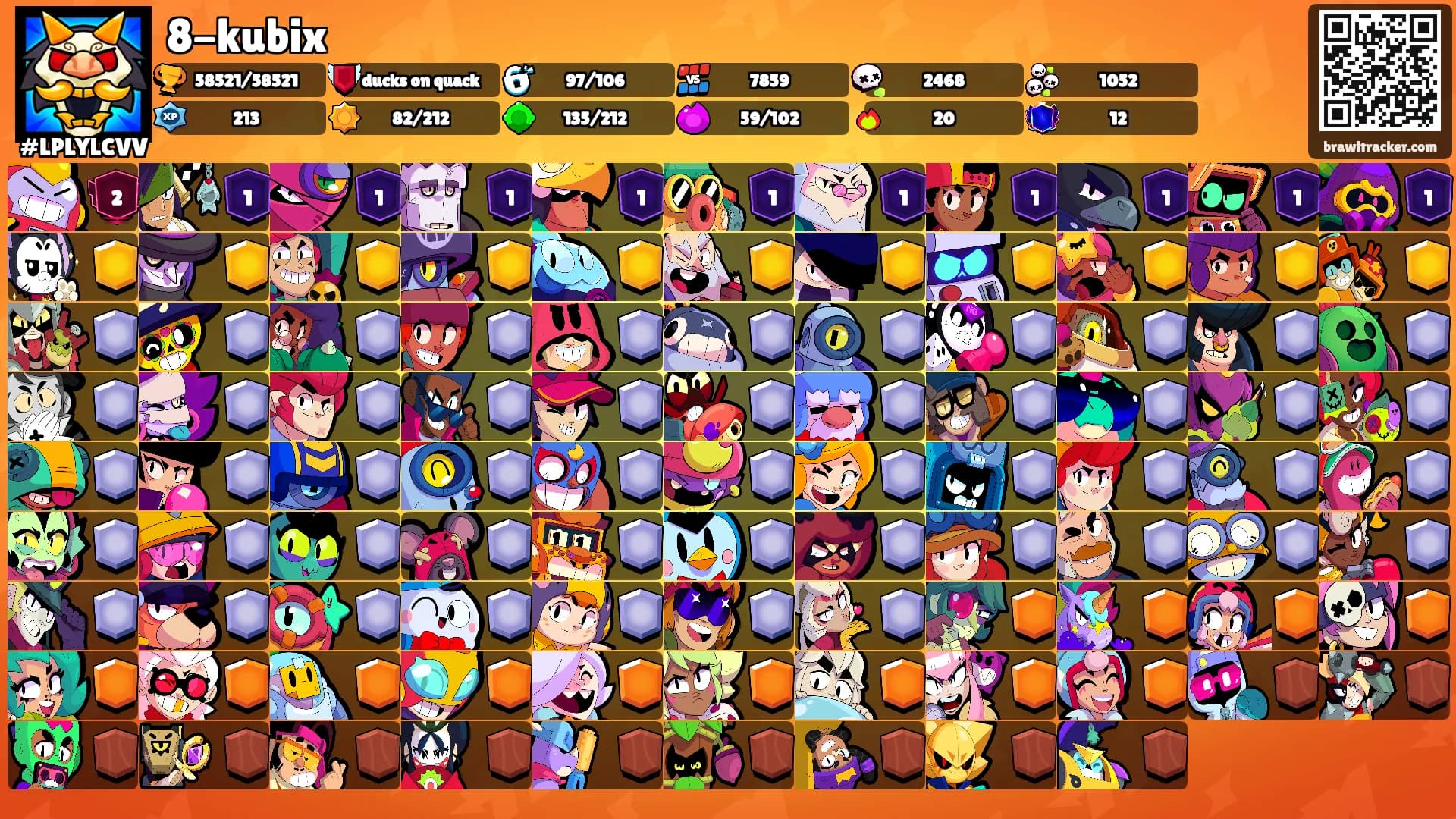 8-kubix's Ranks