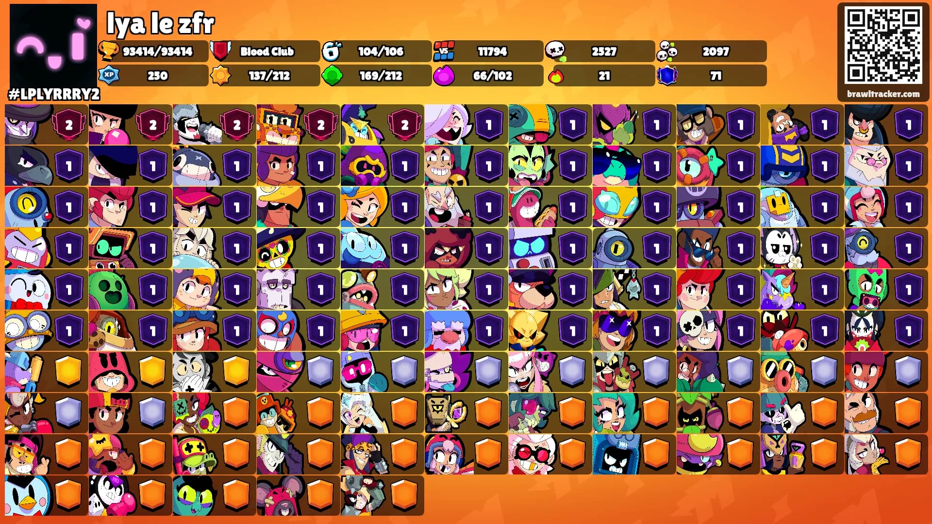 lya le zfr's Ranks