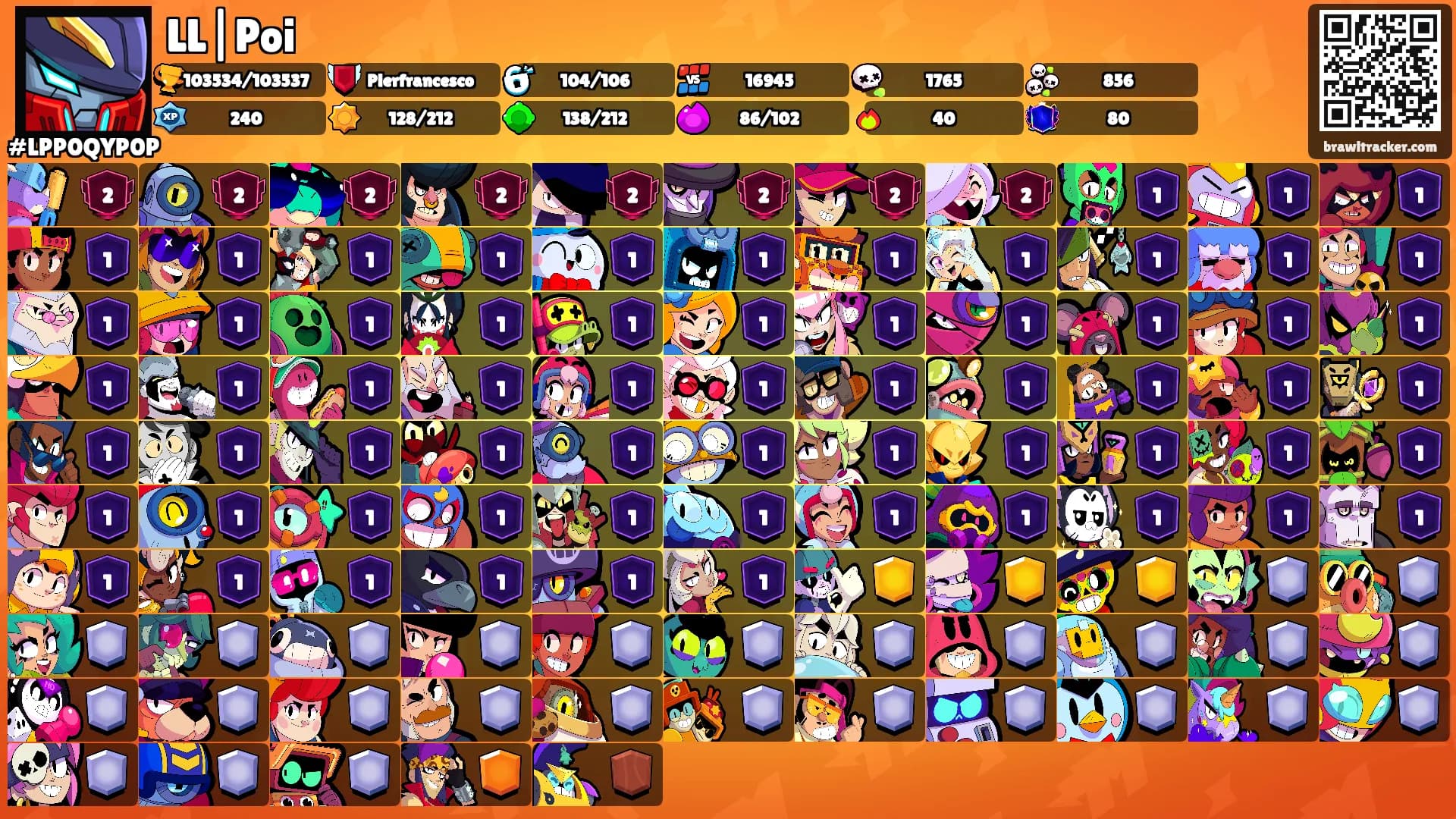 LL|Poi's Ranks