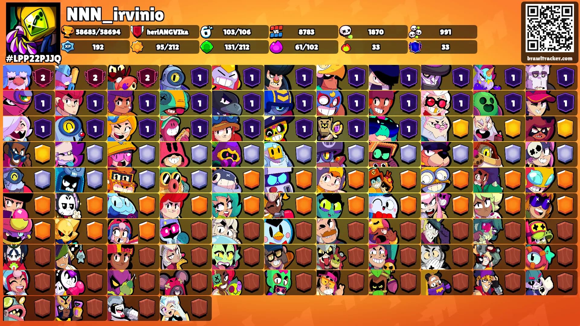 NNN_irvinio's Ranks