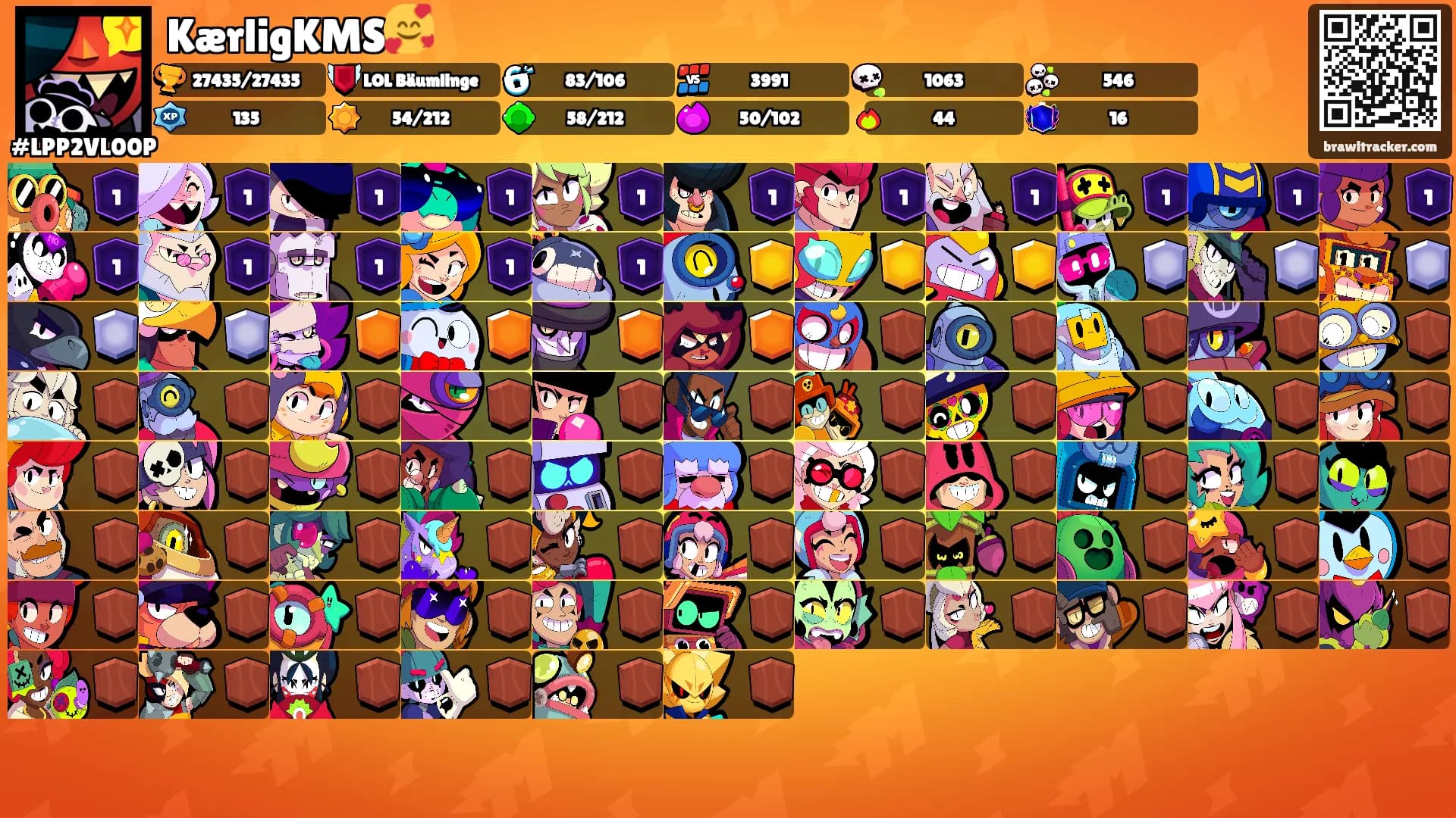 KærligKMS🥰's Ranks