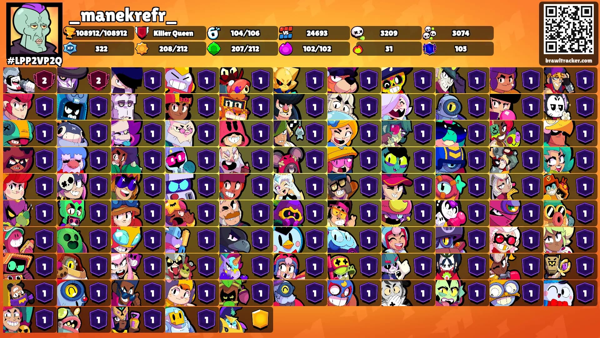 _manekrefr_'s Ranks
