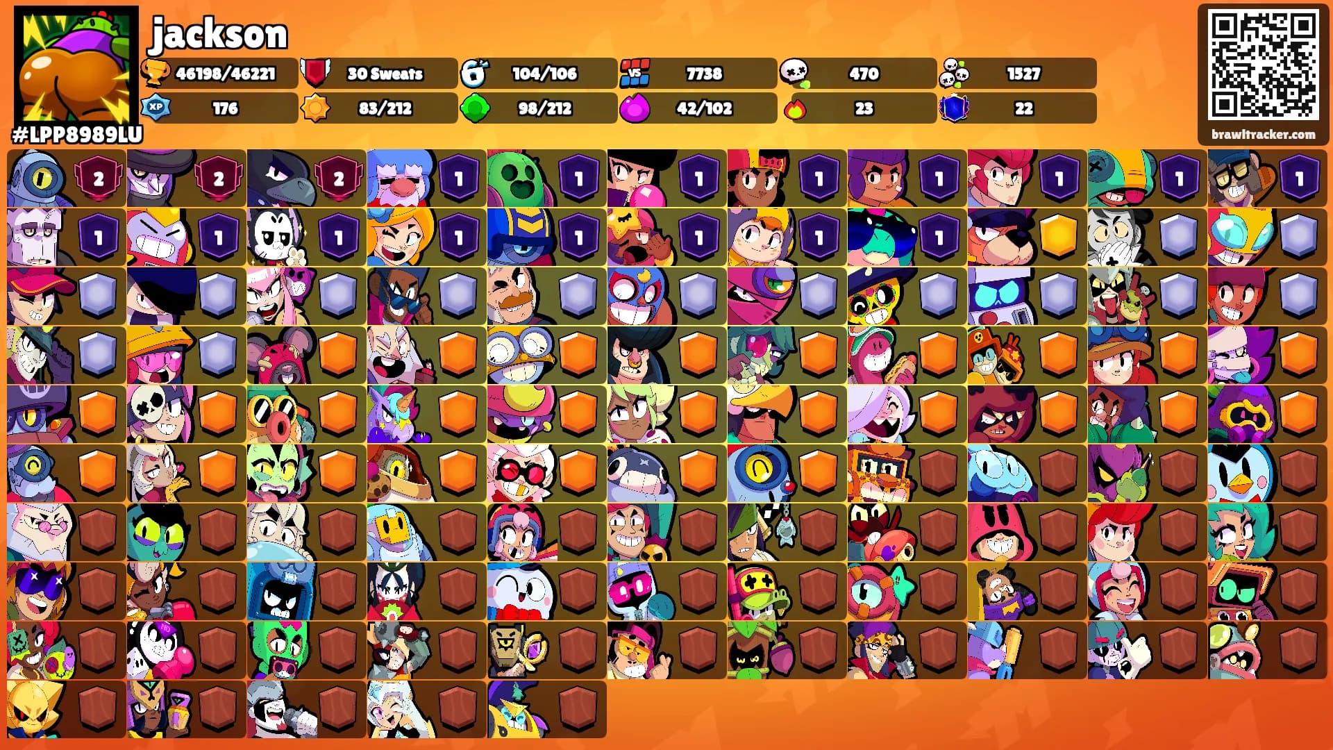 jackson's Ranks