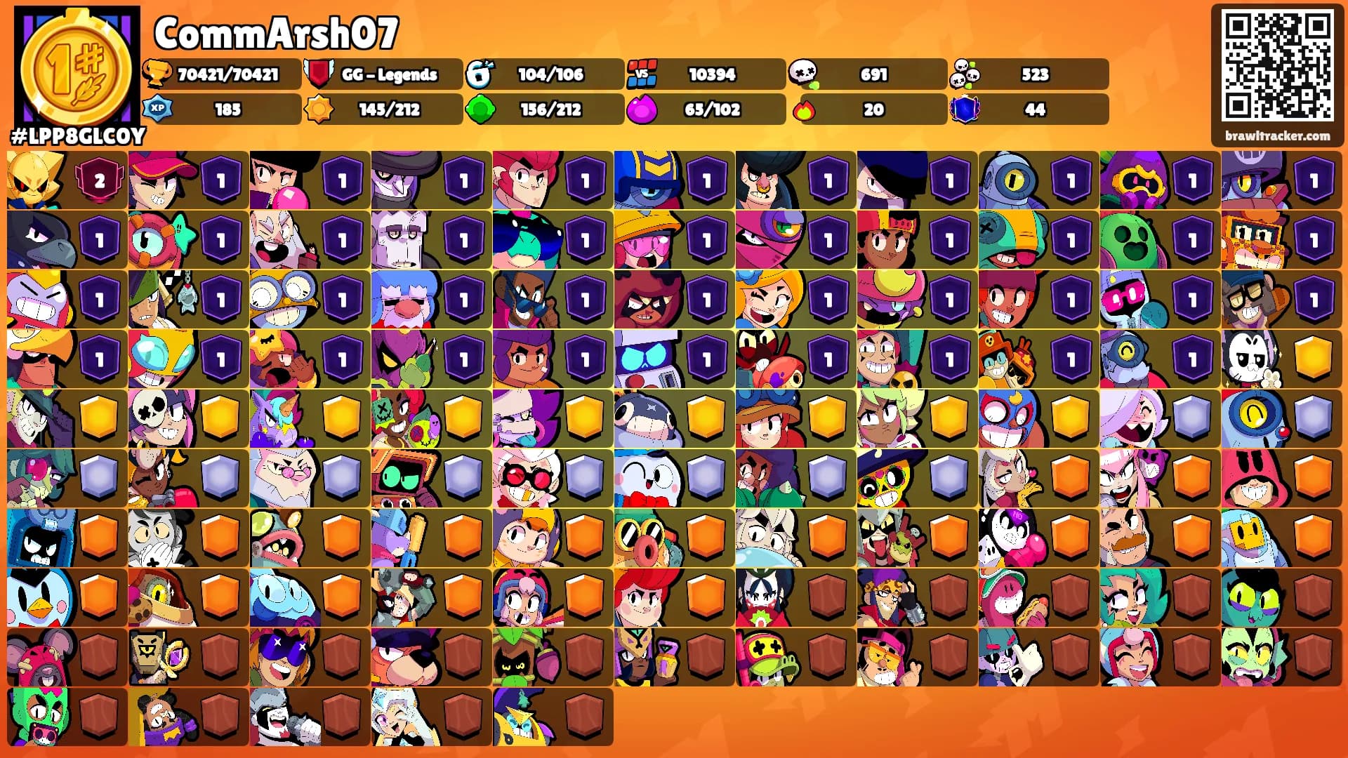 CommArsh07's Ranks
