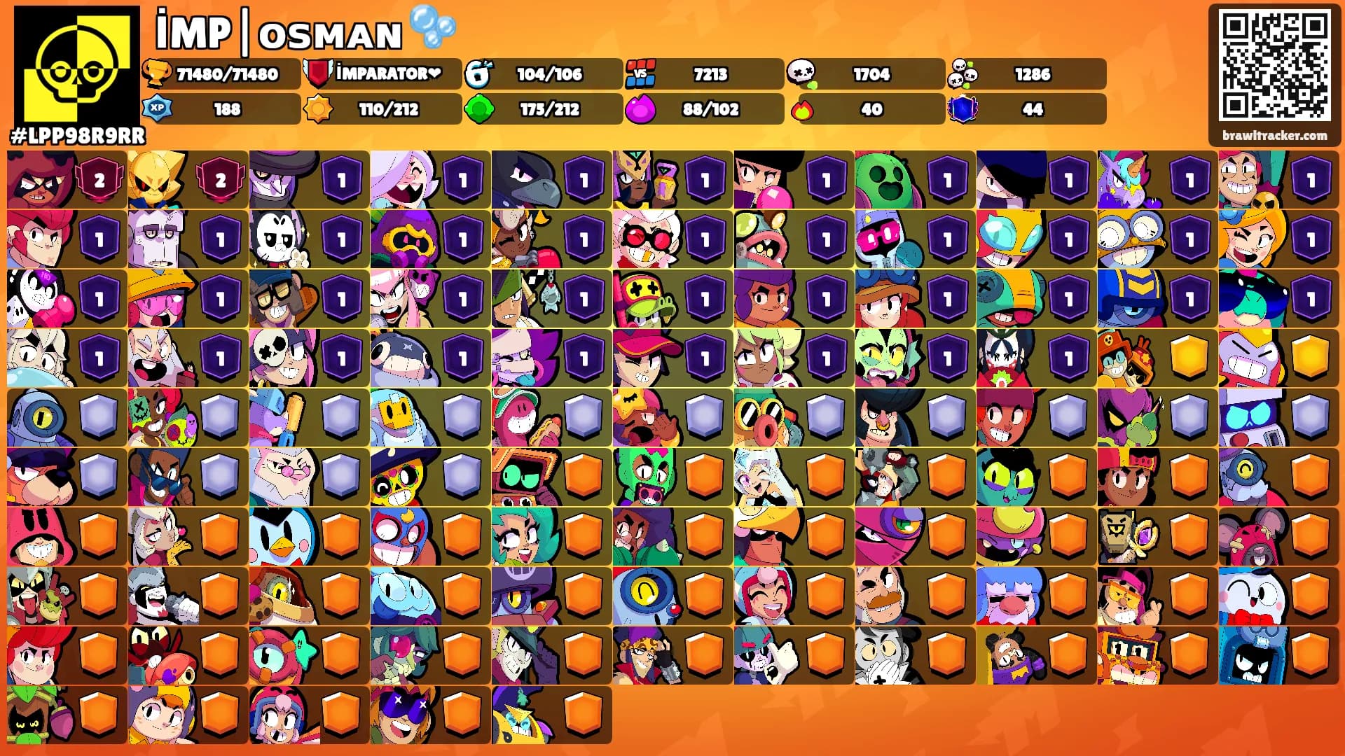 İMP|ᴏꜱᴍᴀɴ࿐🫧's Ranks