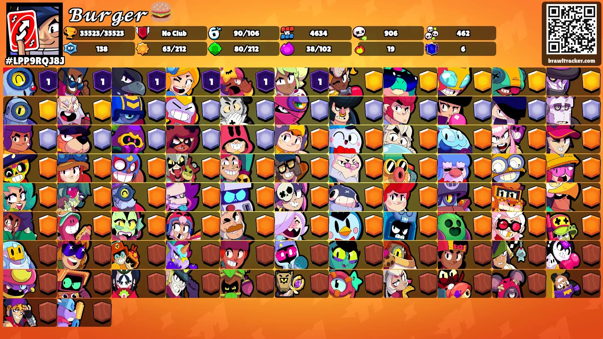 𝓑𝓾𝓻𝓰𝓮𝓻 🍔's Ranks