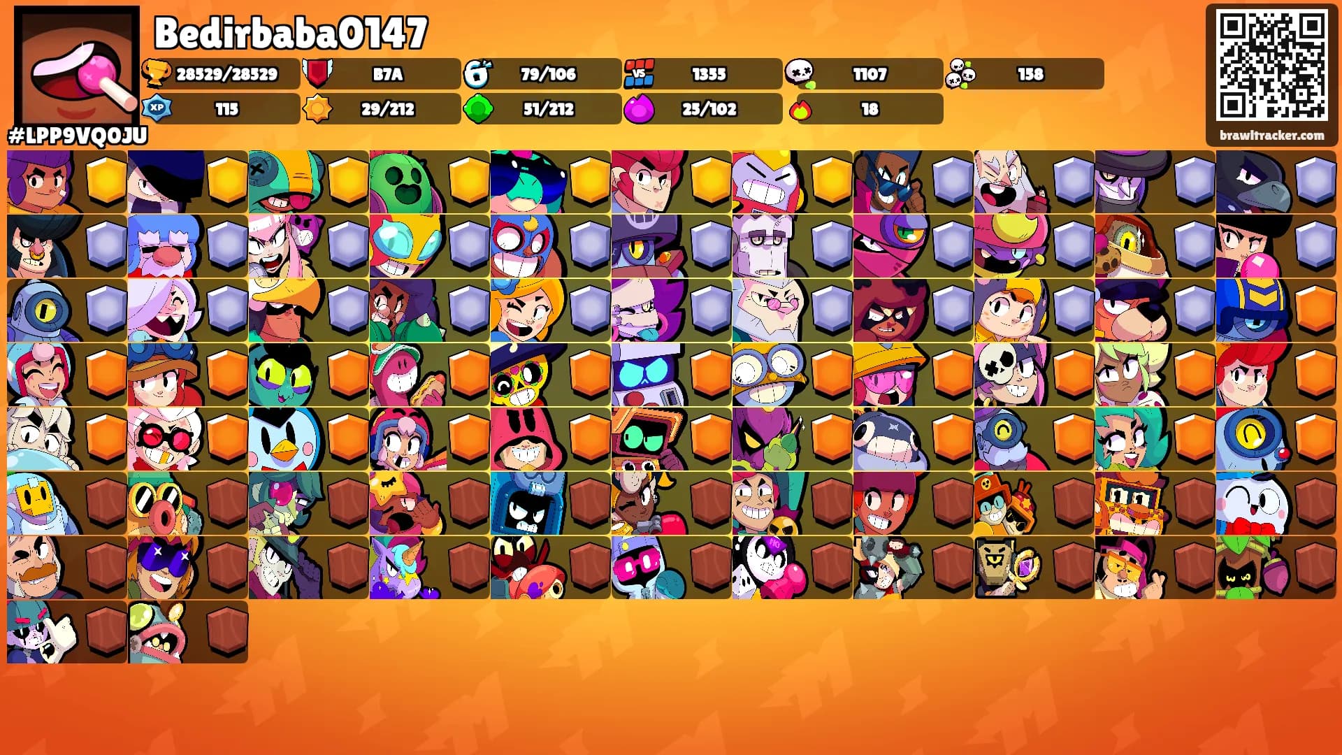 Bedirbaba0147's Ranks