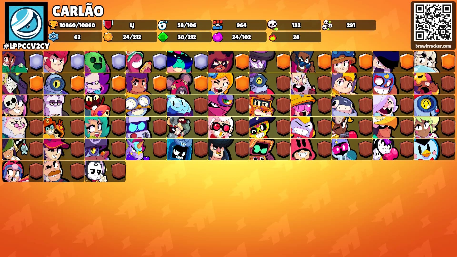 CARLÃO's Ranks