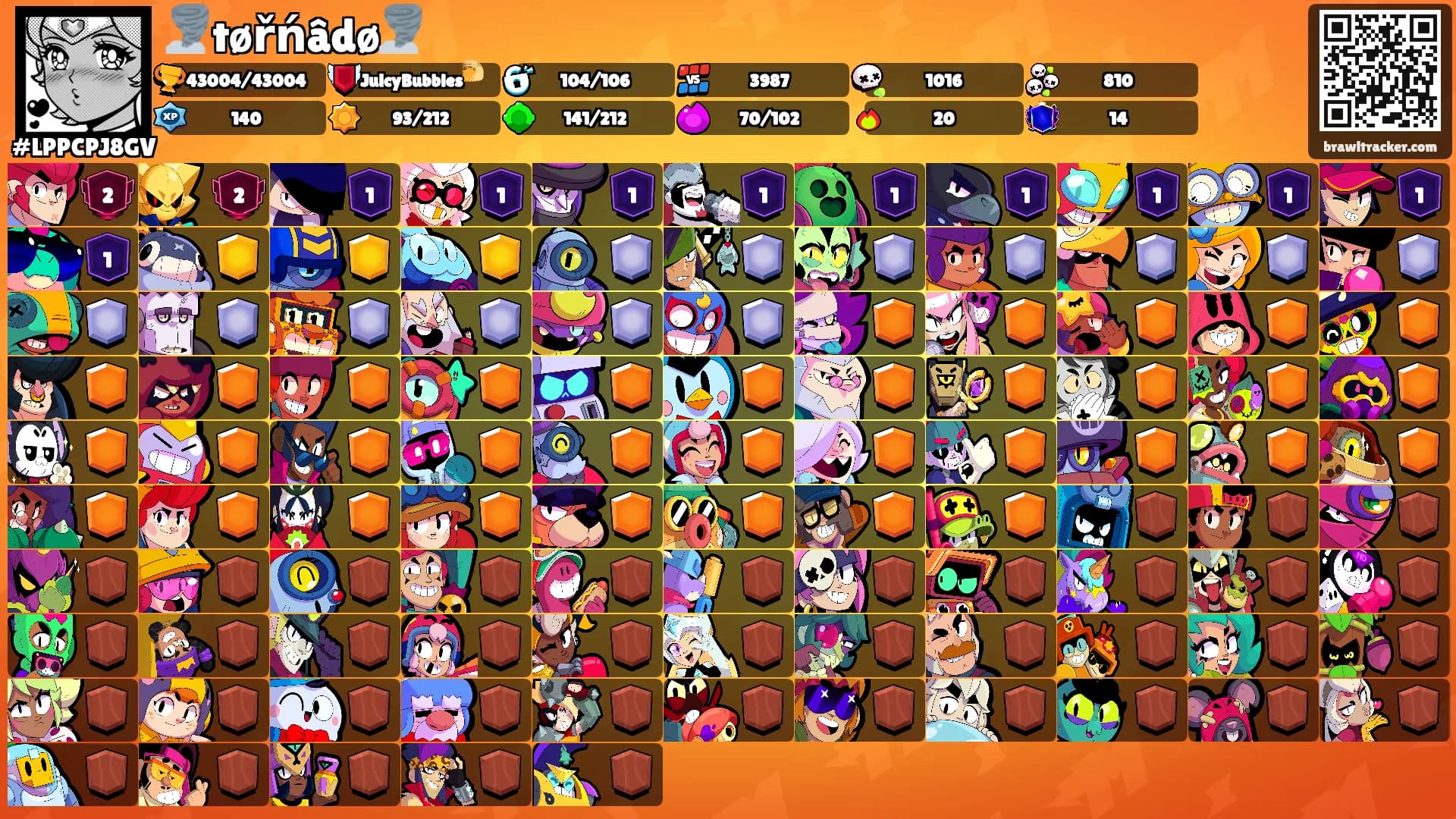 🌪️tøřńâdø🌪️'s Ranks
