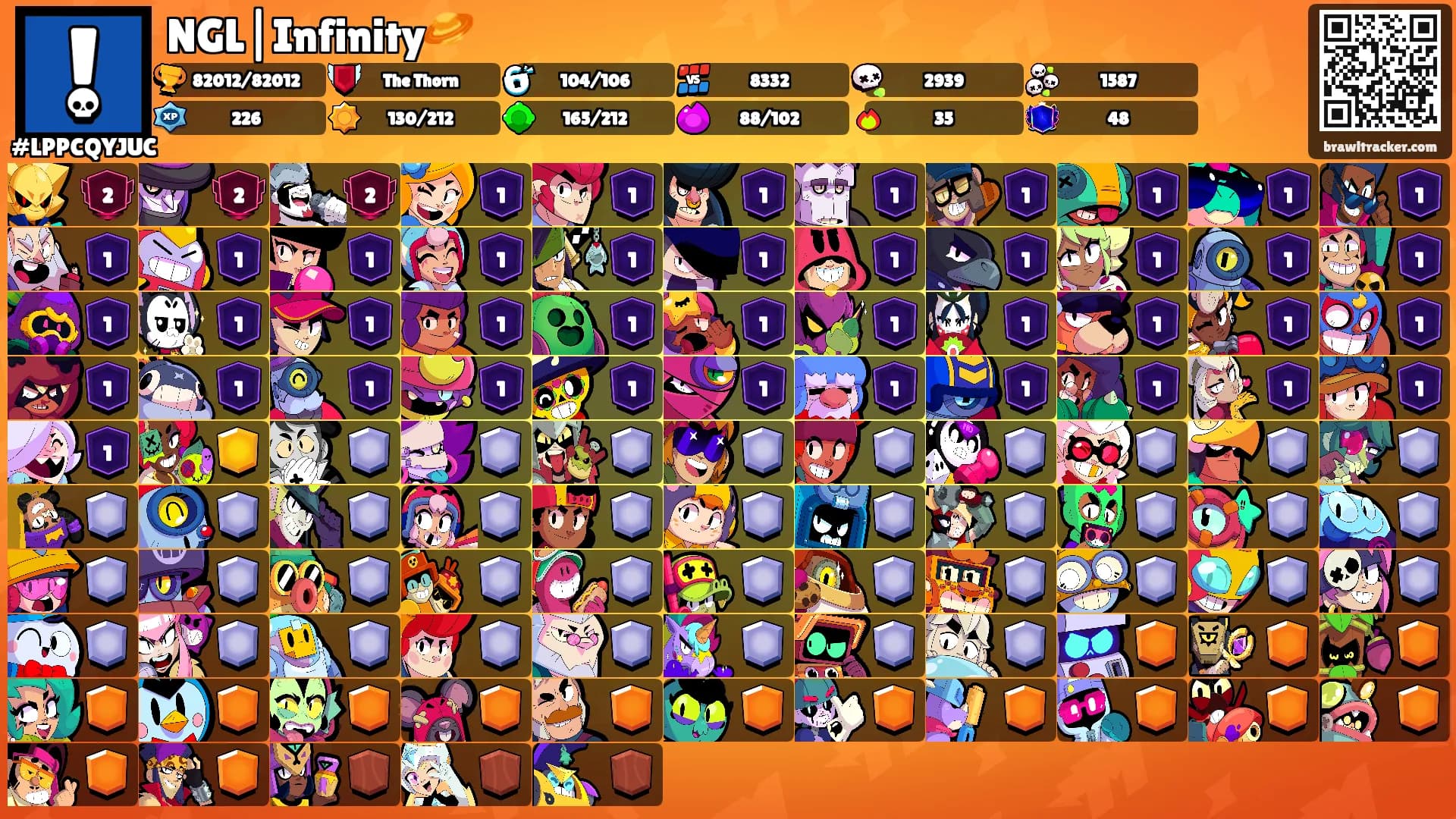 NGL|Infinity🪐's Ranks
