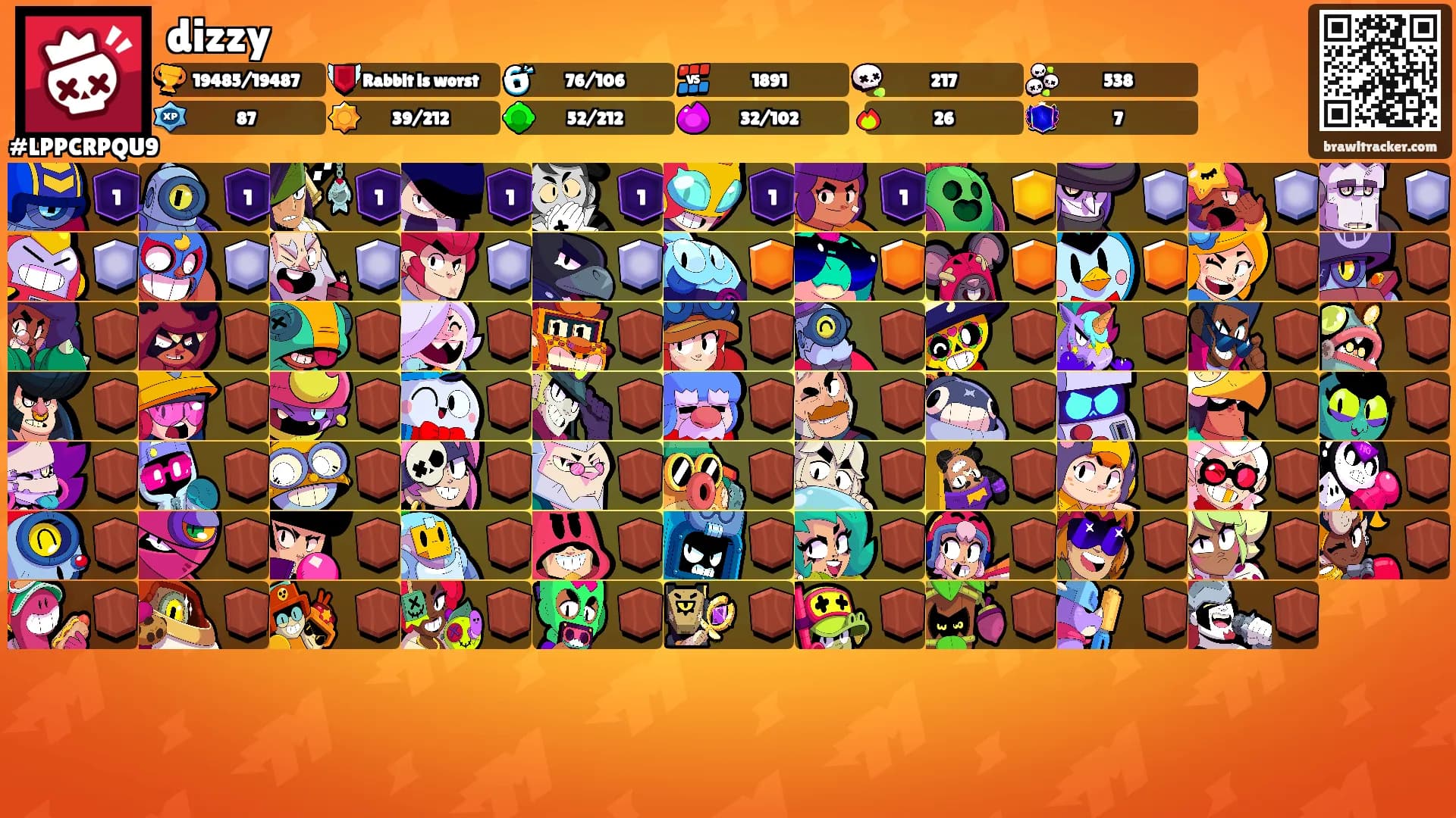 dizzy's Ranks