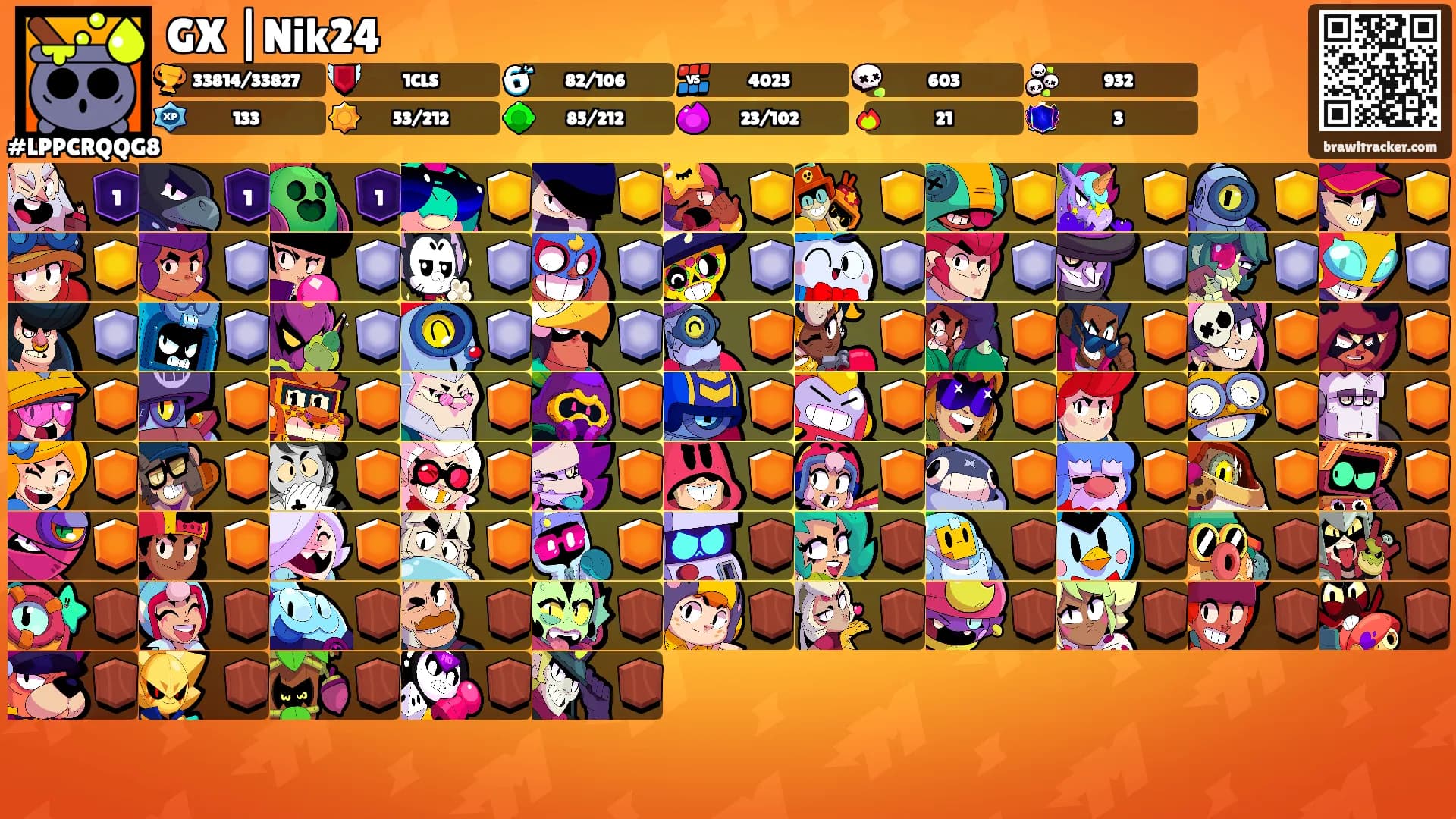 GX |Nik24's Ranks