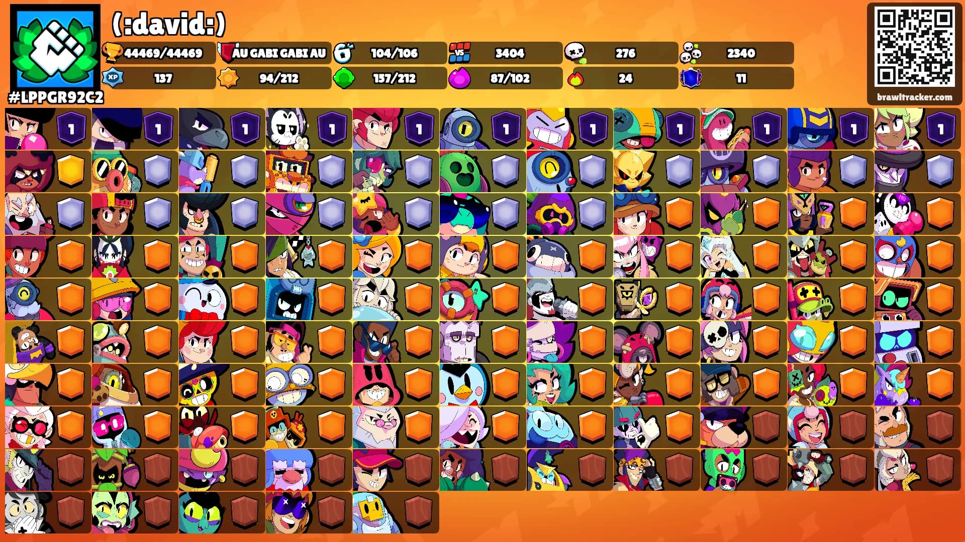 (:david:)'s Ranks