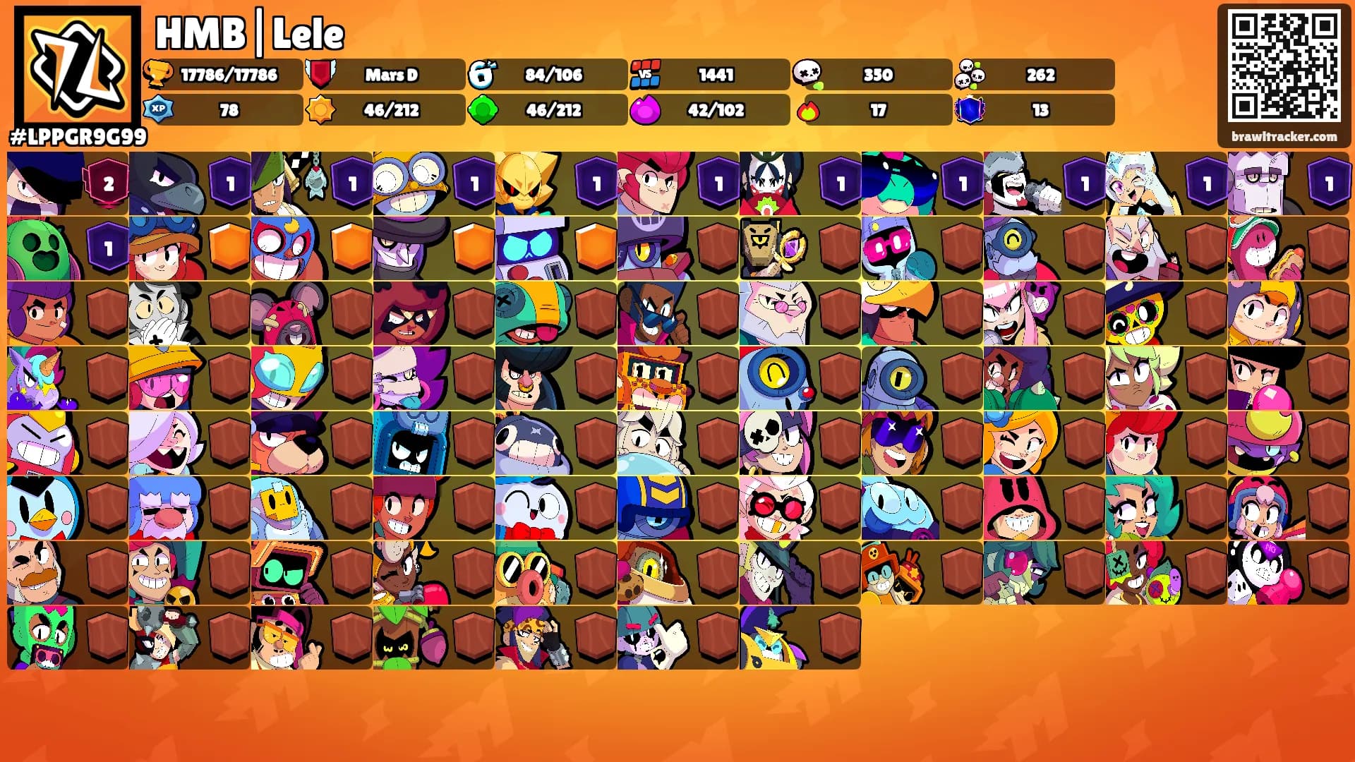 HMB|Lele's Ranks