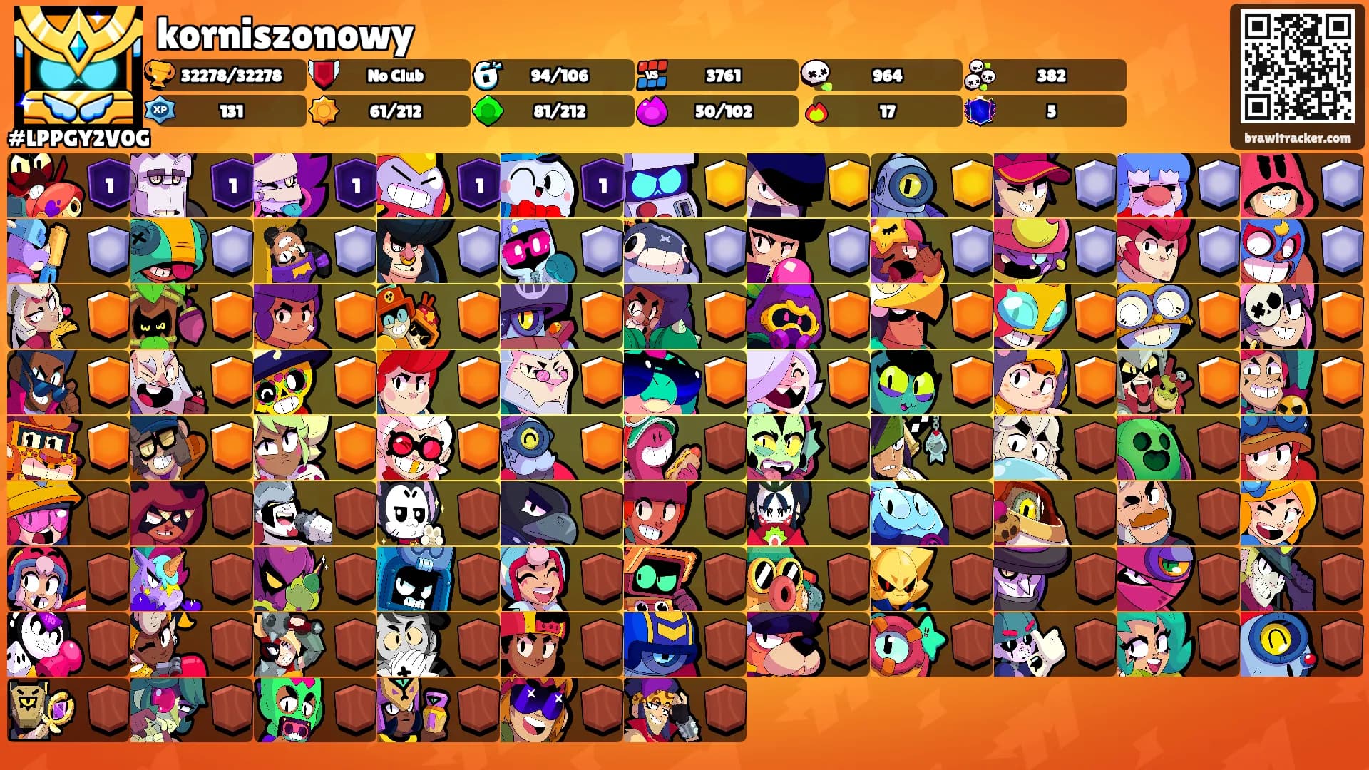 korniszonowy's Ranks