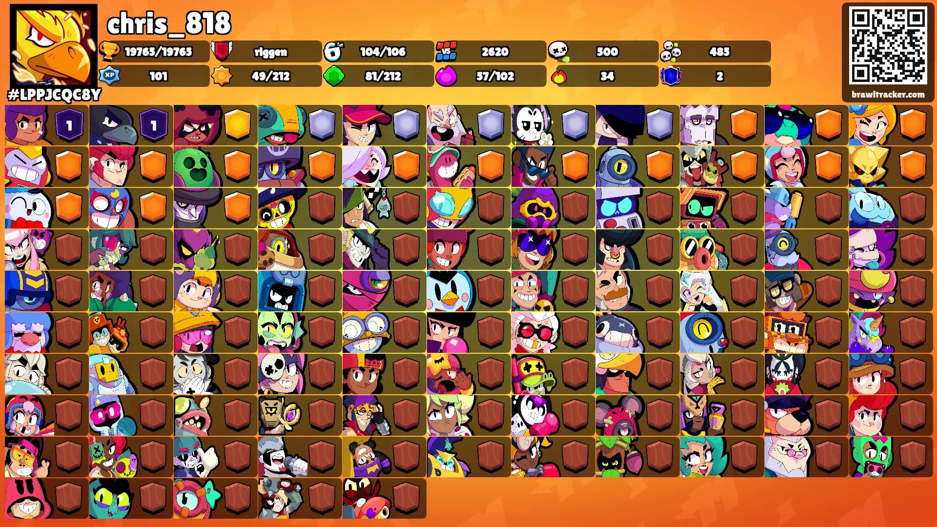 chris_818's Ranks