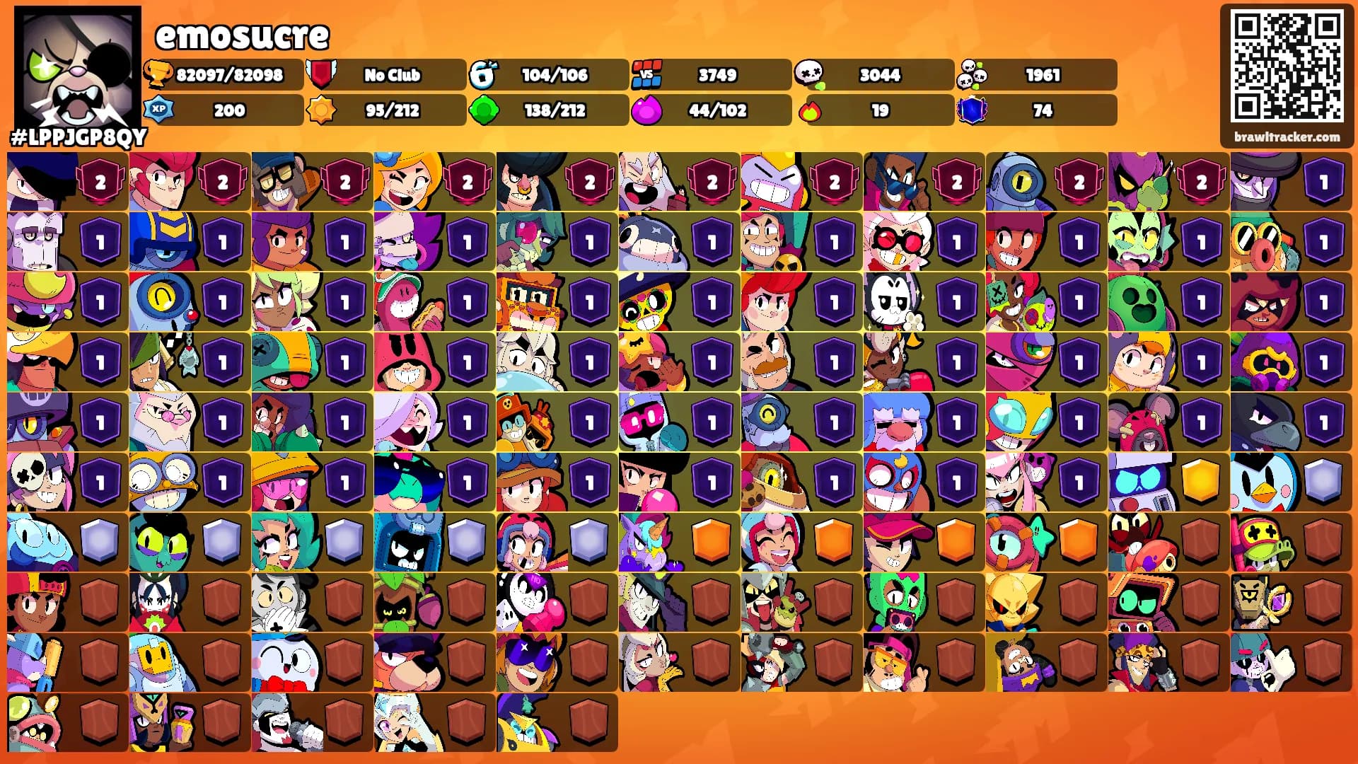 emosucre's Ranks