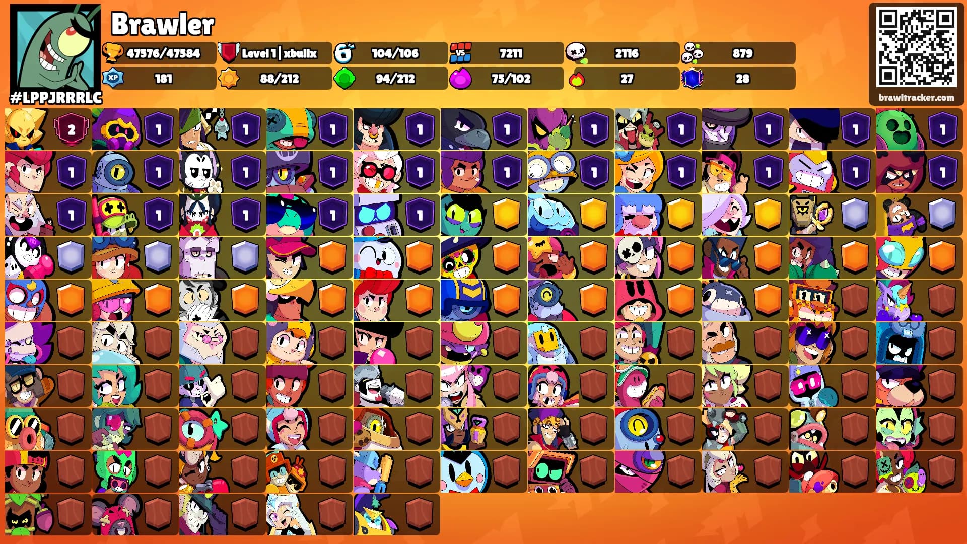 Brawler's Ranks