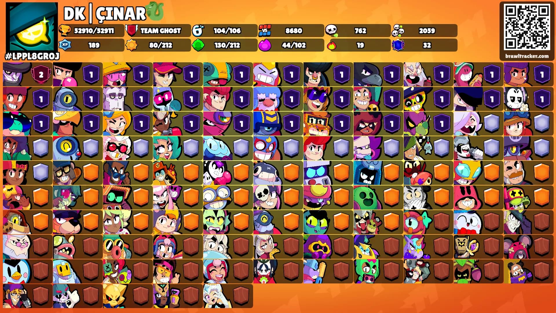 DK|ÇINAR🐉's Ranks