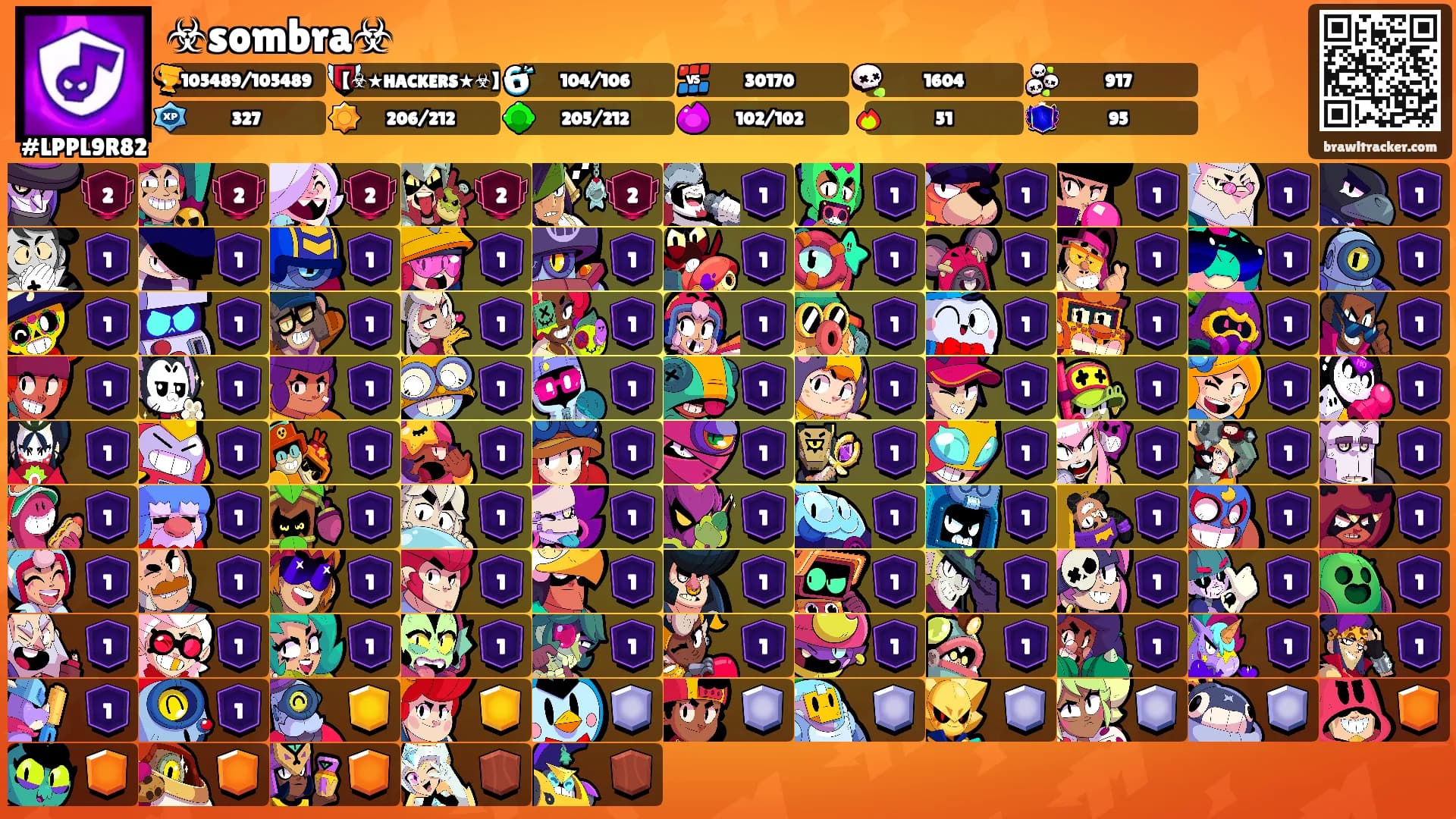 ☣sombra☣'s Ranks