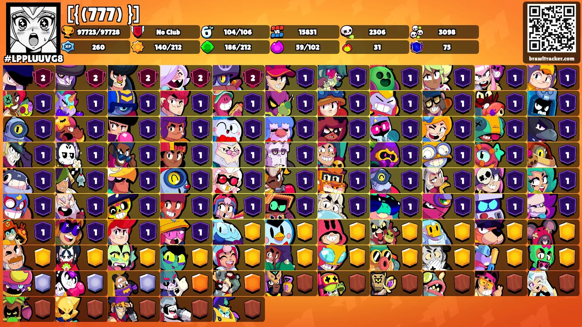 [{(777) }]'s Ranks