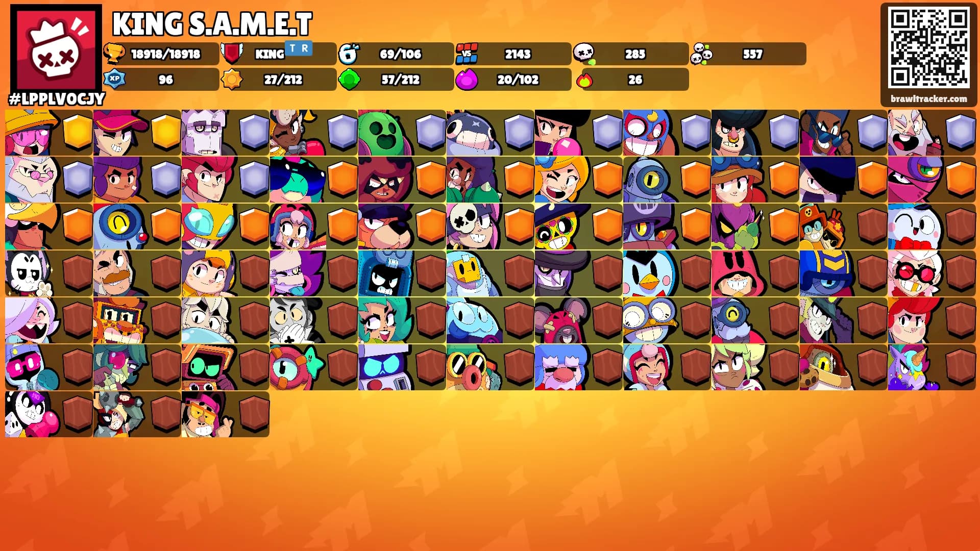 KING S.A.M.E.T's Ranks
