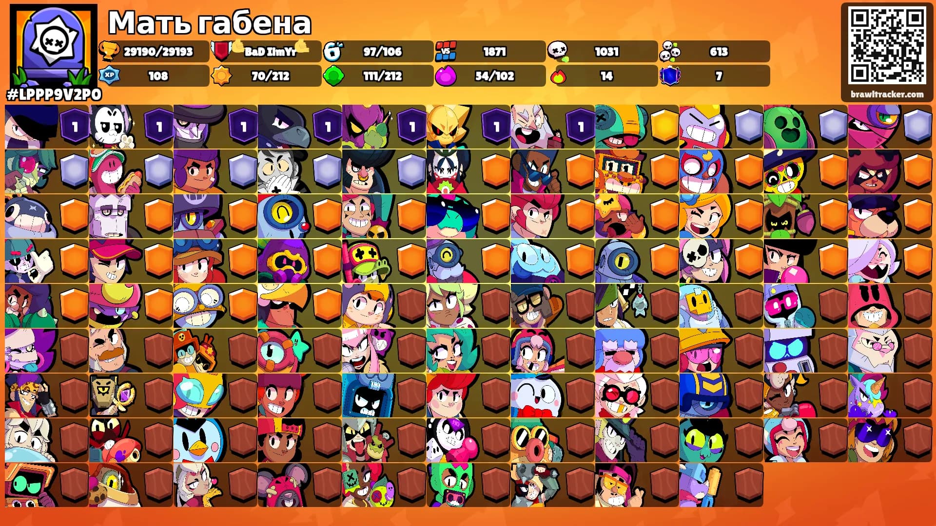 Мать габена's Ranks