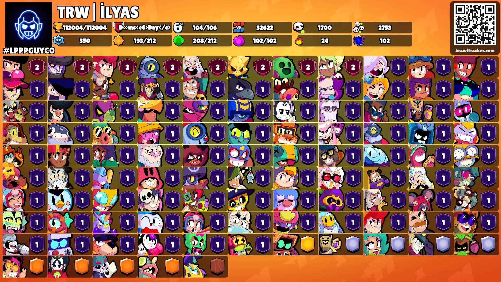 TRW|İLYAS's Ranks