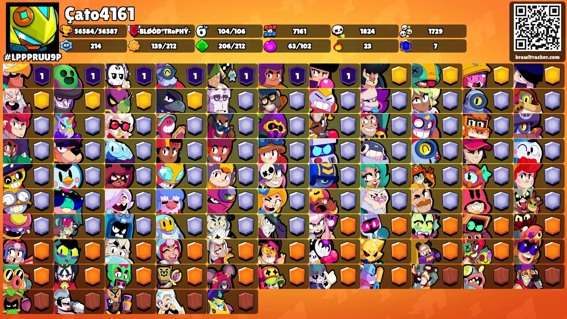 Çato4161's Ranks