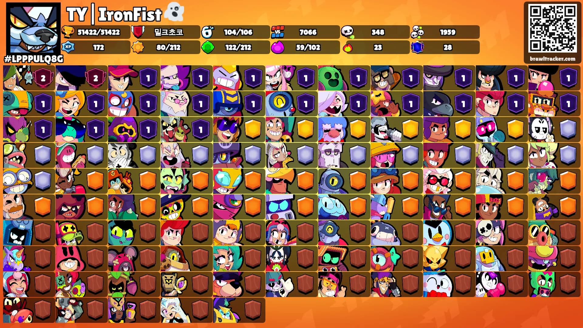 TY|IronFist 👻's Ranks