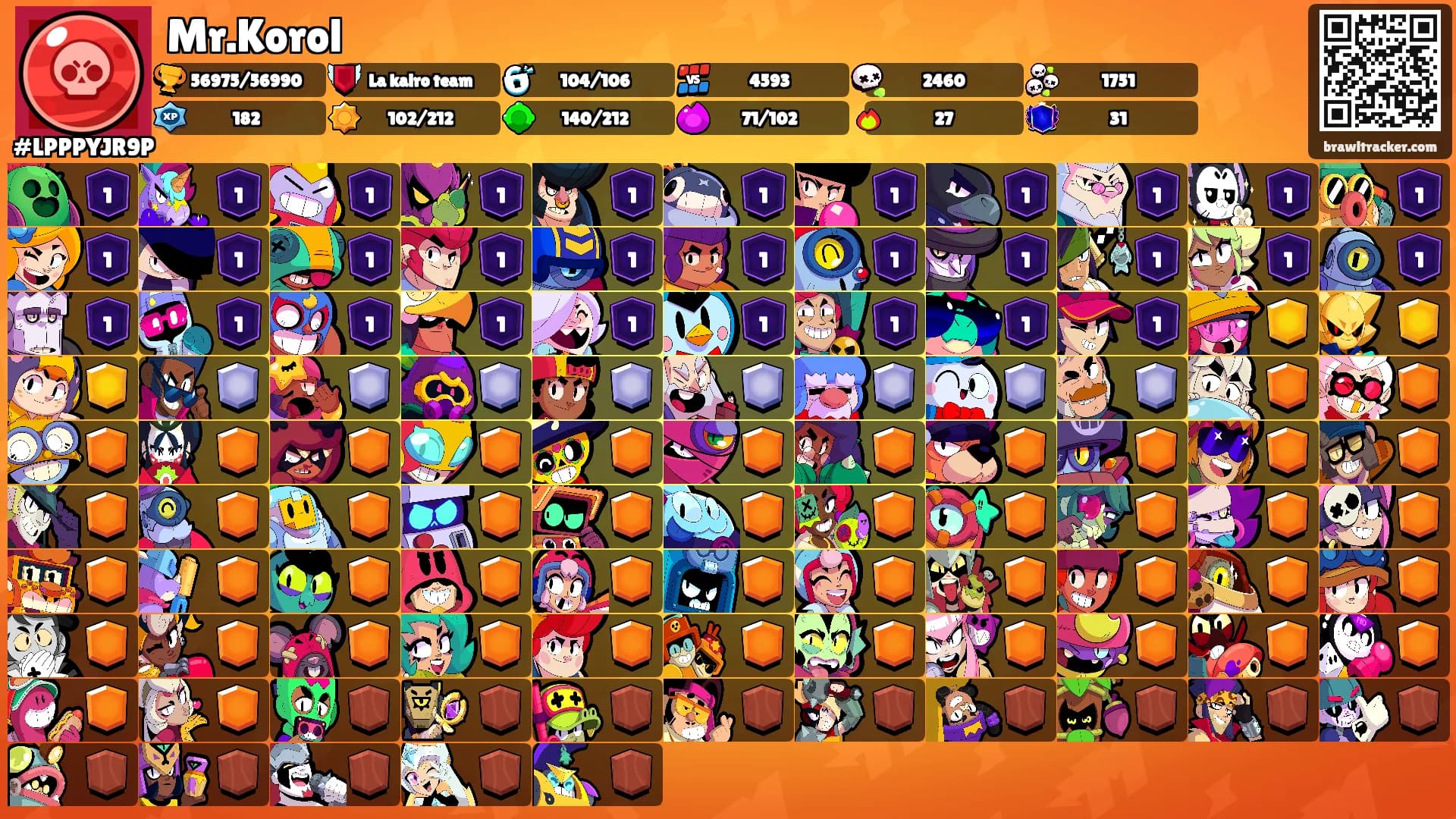 Mr.Korol's Ranks