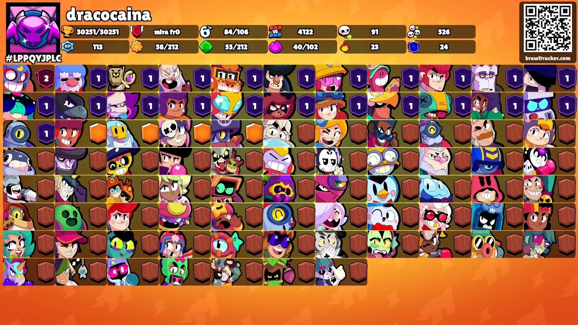 dracocaina's Ranks